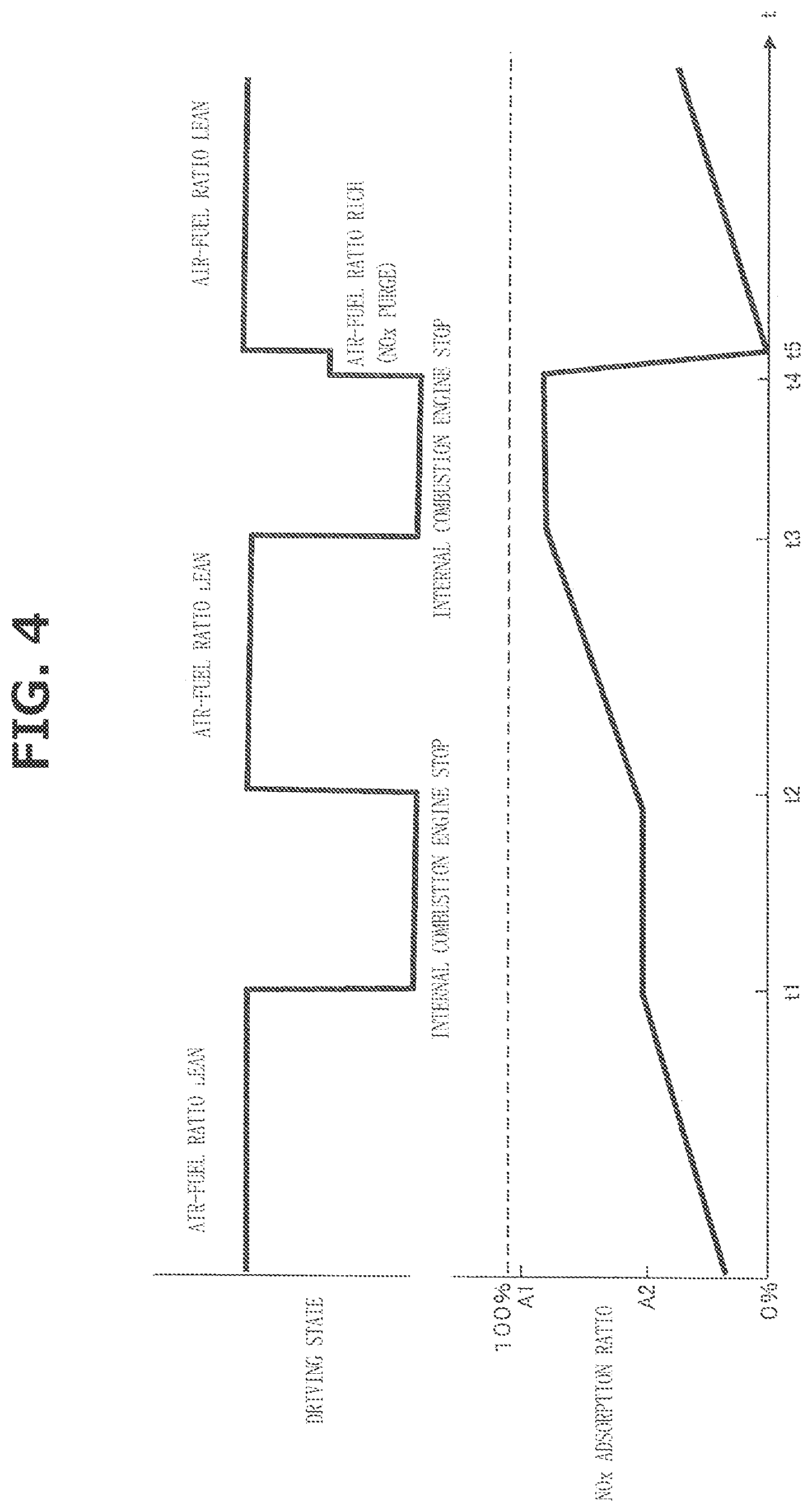 Patent US12104549 Figure 4 – Method for controlling internal combustion engine and device for controlling internal combustion engine