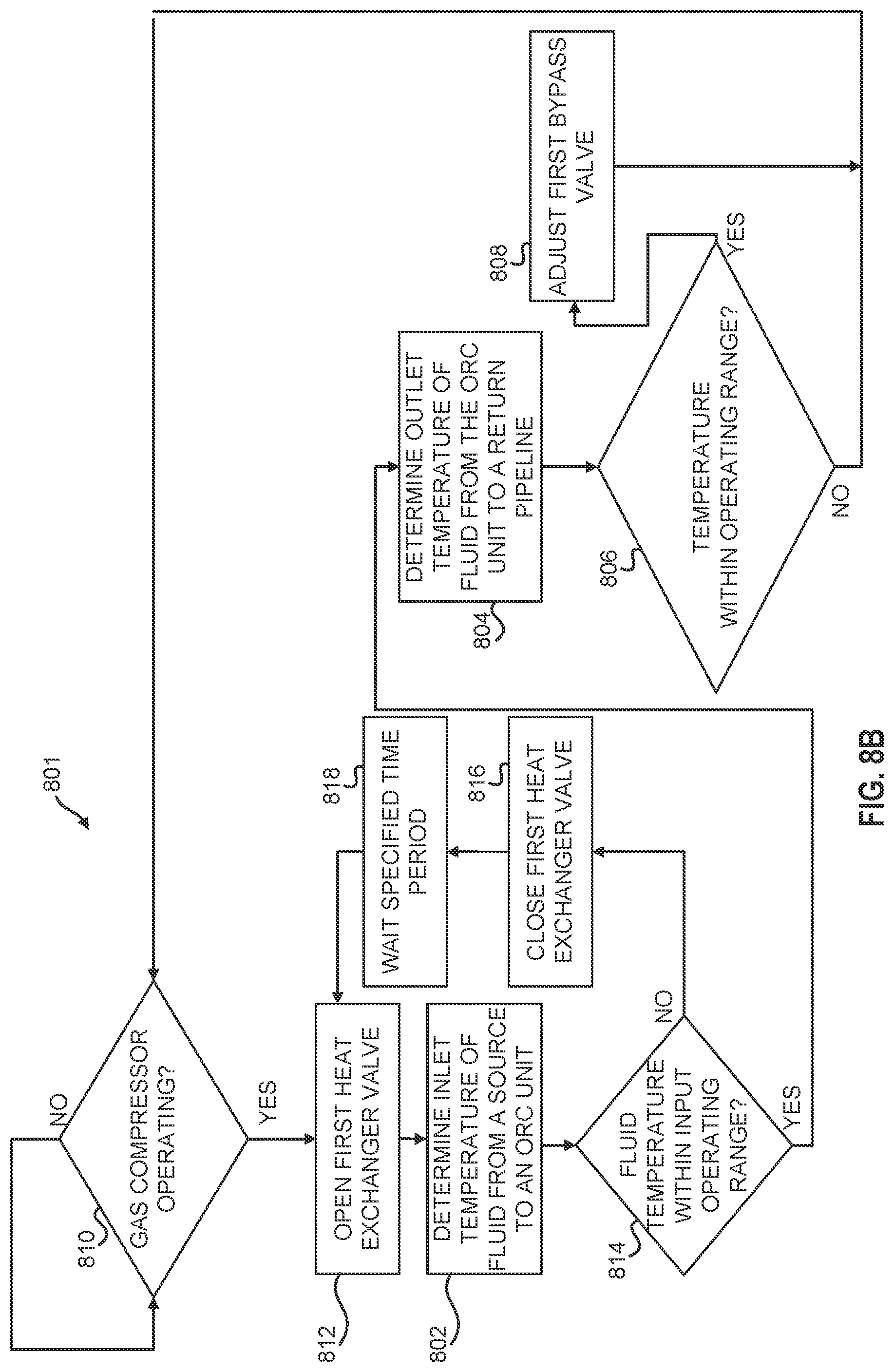 Patent US12104553 Figure 19 – Systems and methods utilizing gas temperature as a power source