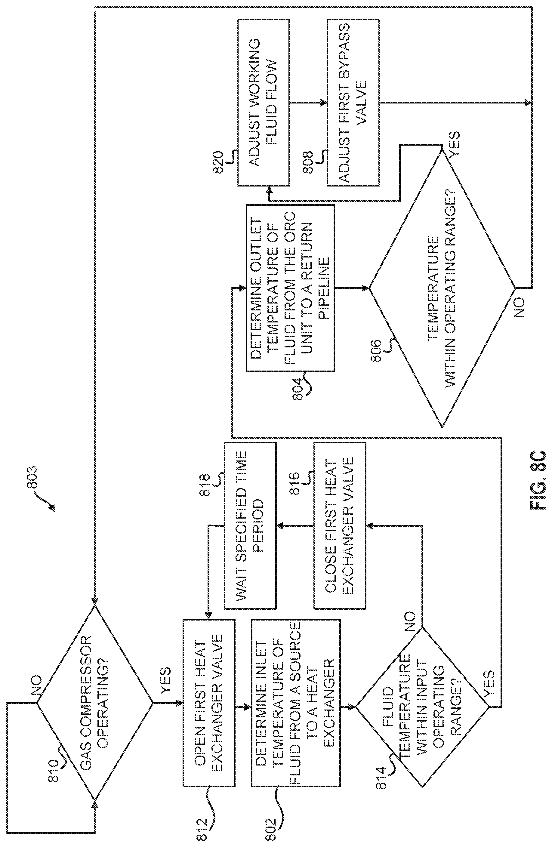 Patent US12104553 Figure 20 – Systems and methods utilizing gas temperature as a power source