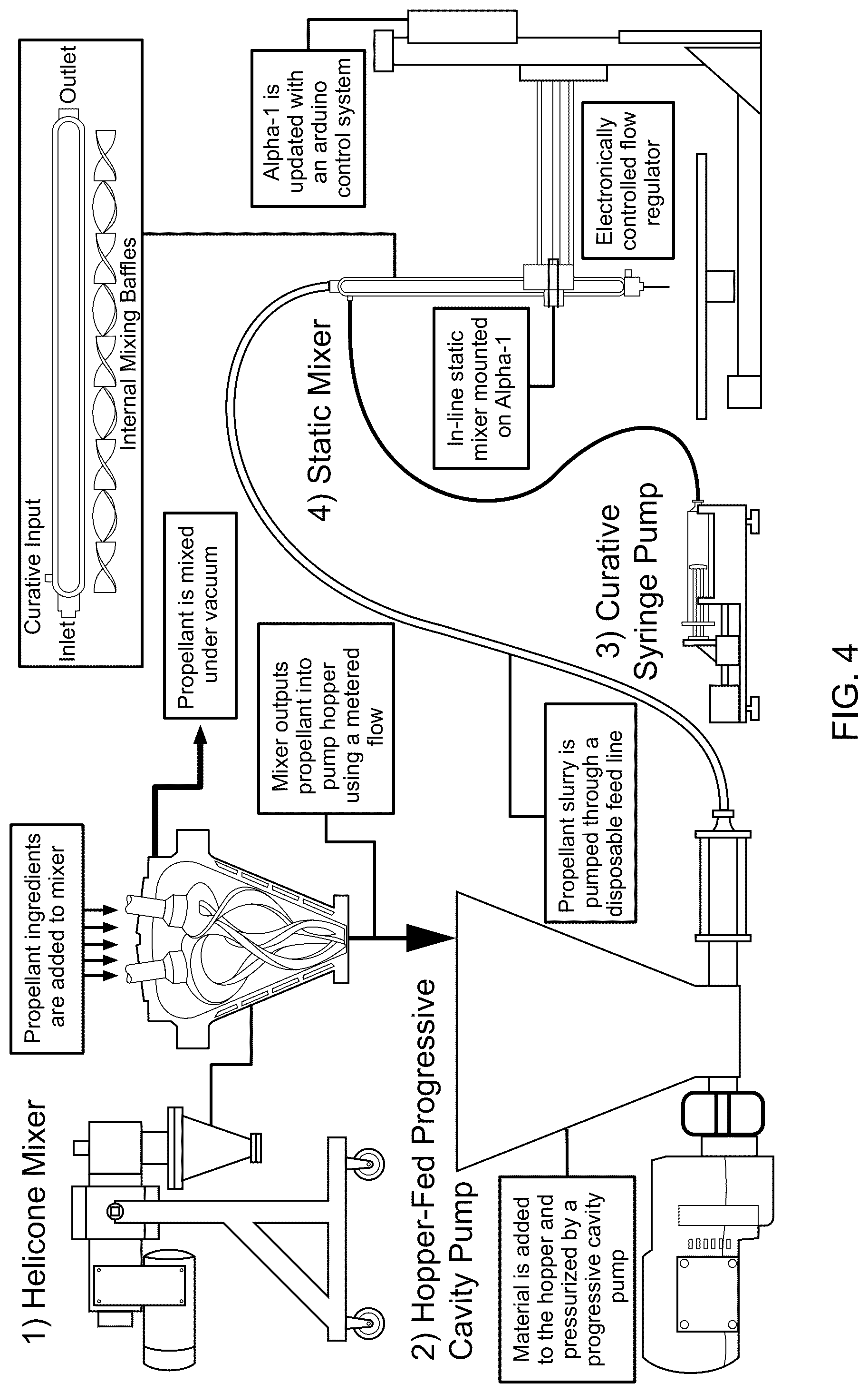 Patent US12104558 Figure 4 – Additively manufactured rocket fuel grains and competitive simulation of the same