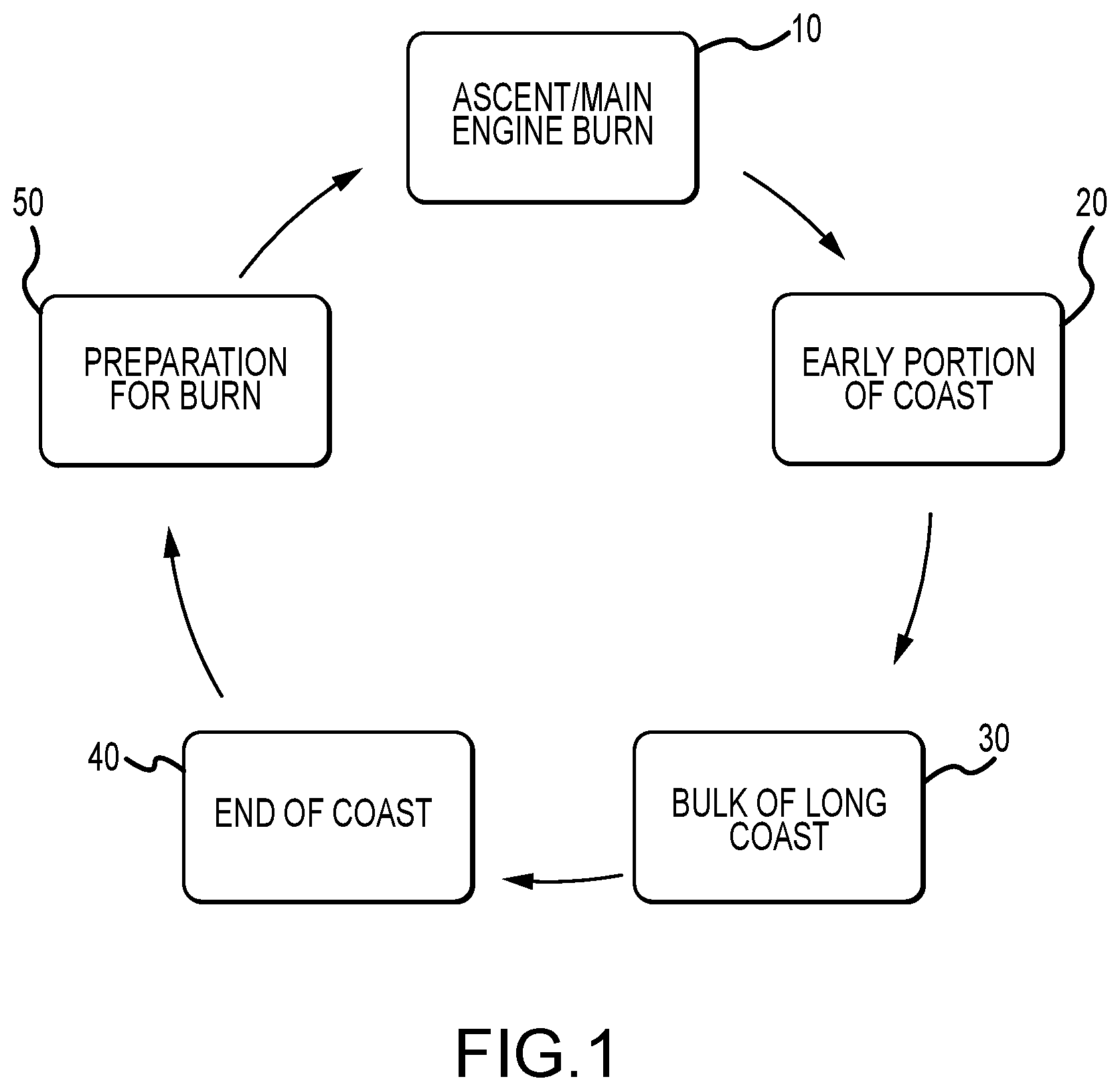 Patent US12104559 Figure 1 – Vapor retention device