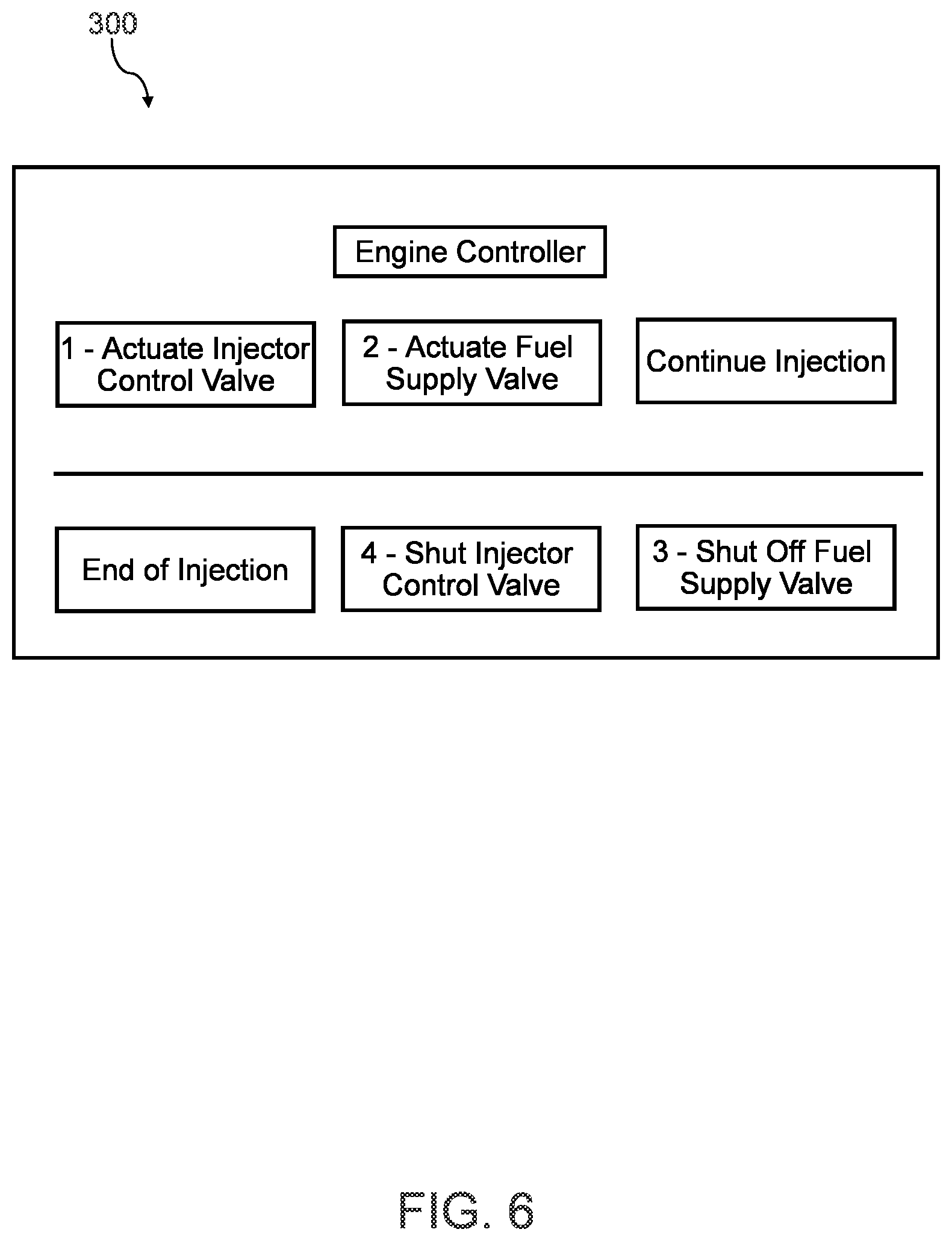 Patent US12104560 Figure 5 – Direct in cylinder injector for gaseous fuel
