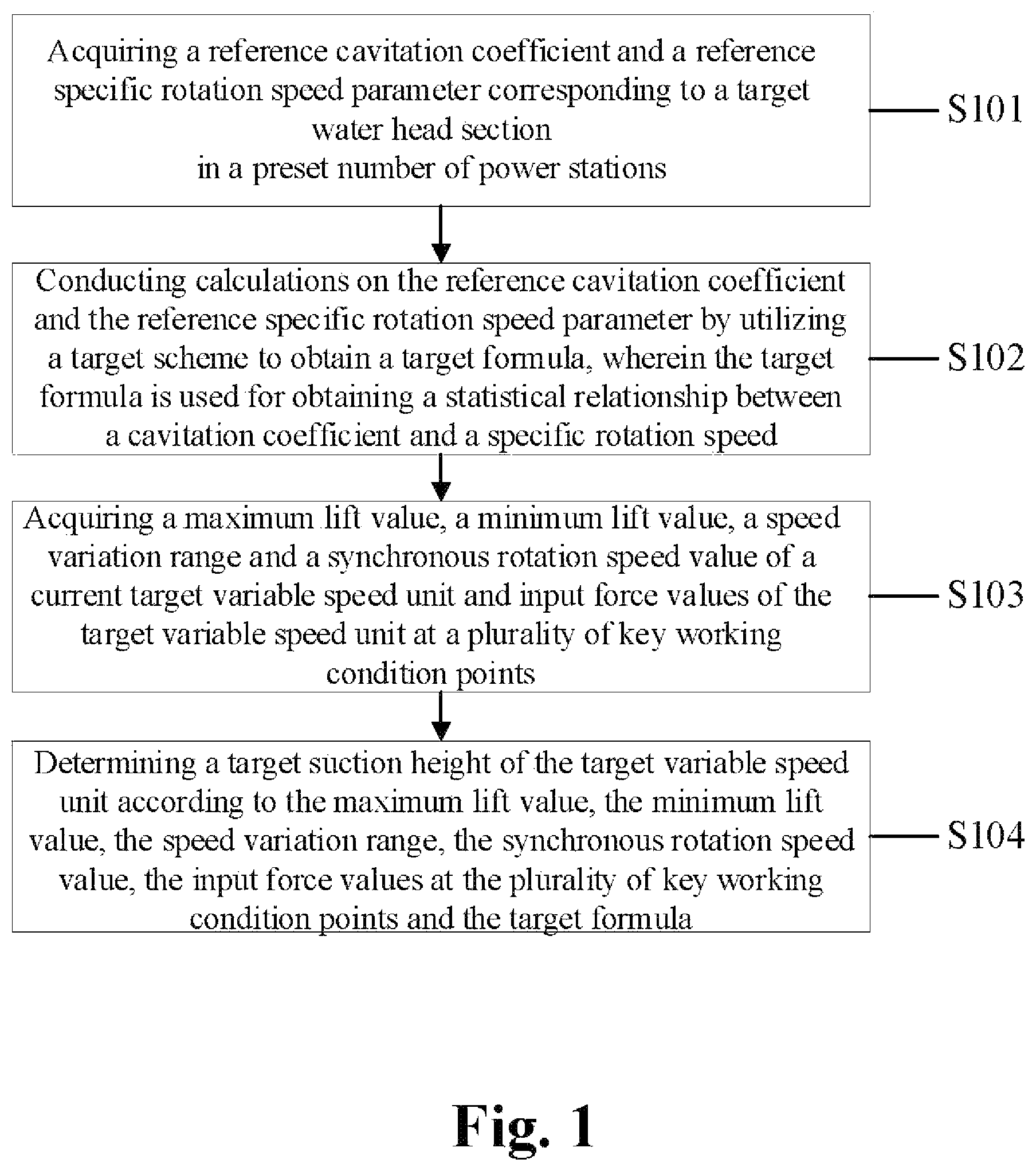 Patent US12104566 Figure 1 – Method and device for determining suction height of variable speed units