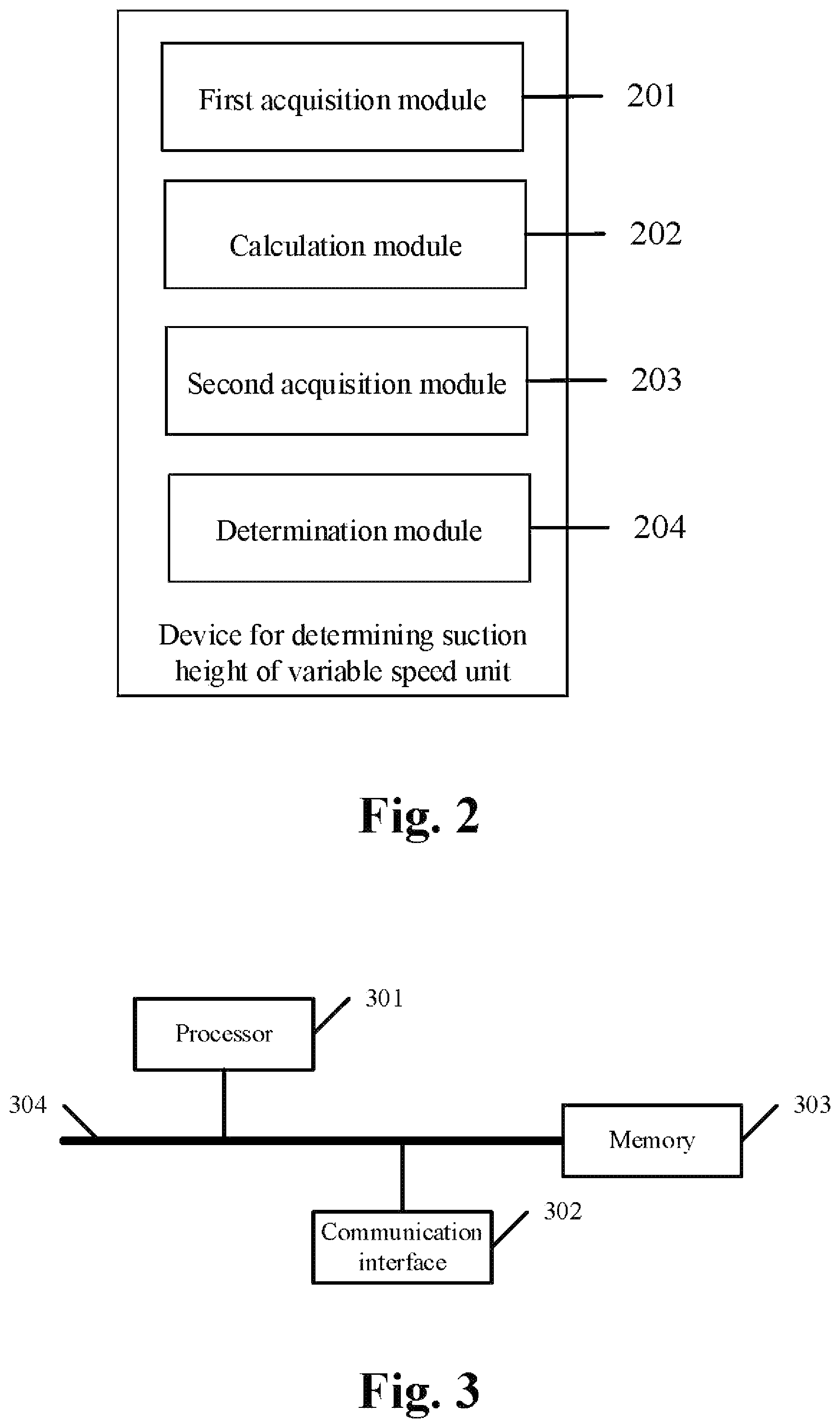 Patent US12104566 Figure 2 – Method and device for determining suction height of variable speed units