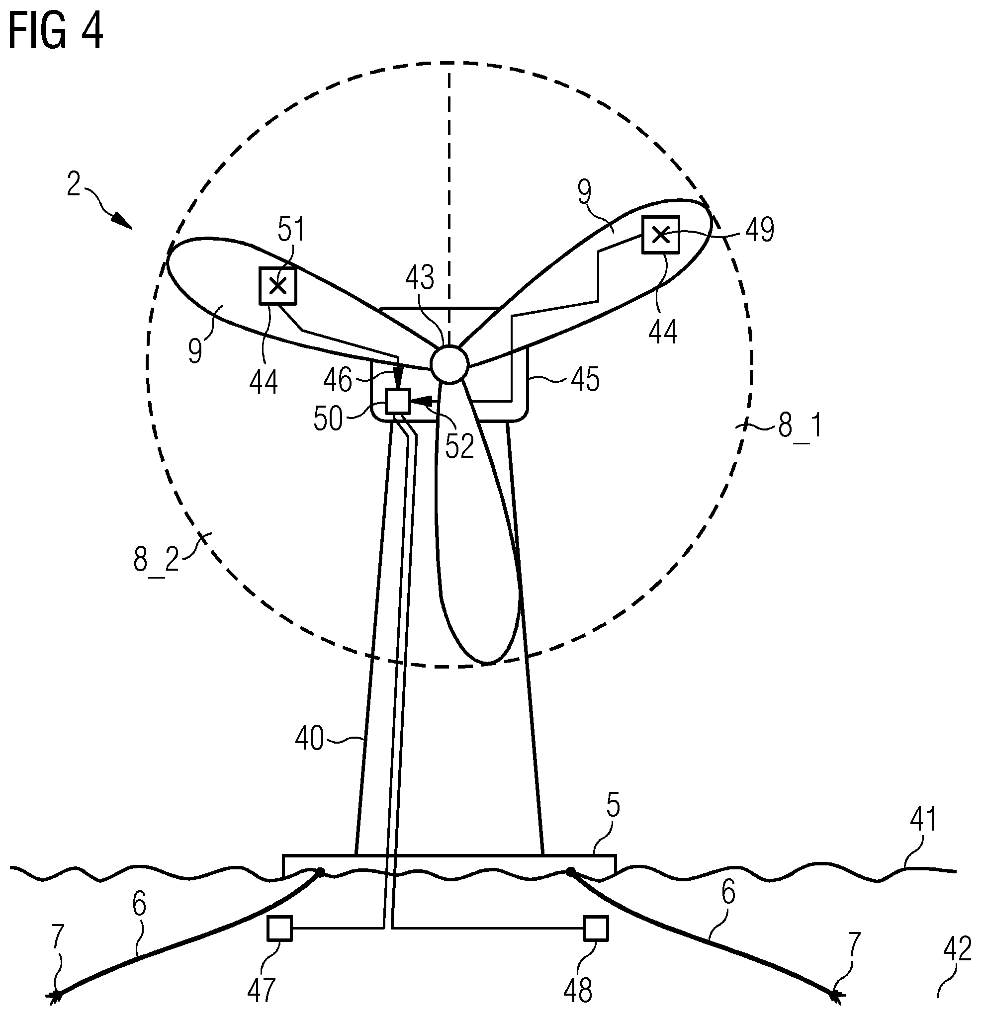 Patent US12104573 Figure 3 – Repositioning a floating offshore wind turbine