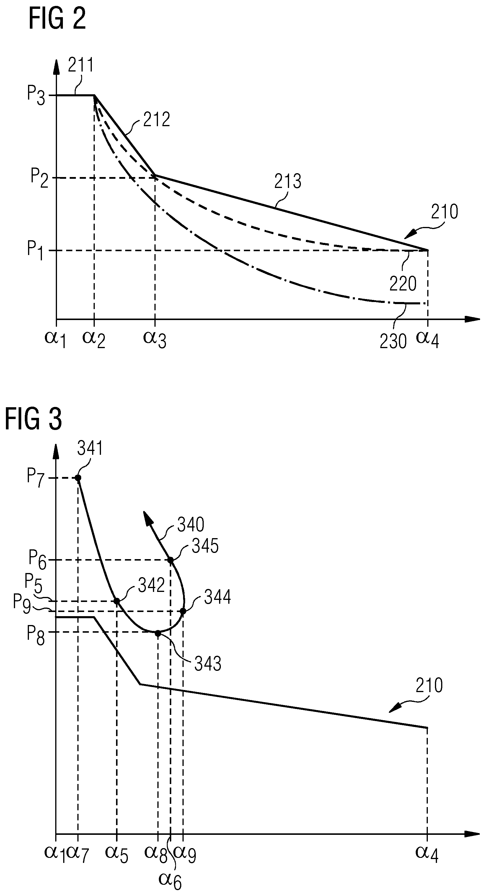 Patent US12104575 Figure 2 – Method of controlling a wind turbine and controller for a wind turbine