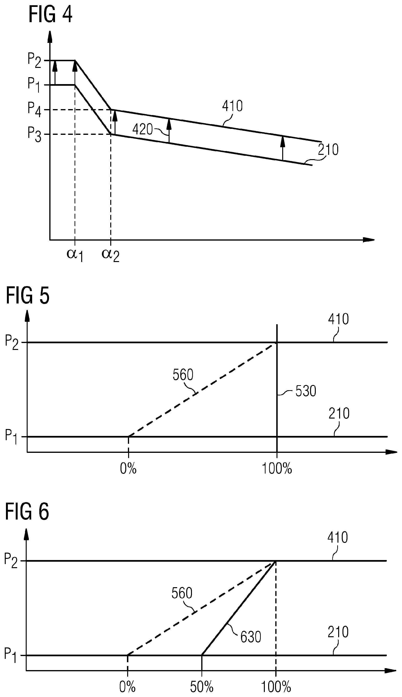 Patent US12104575 Figure 3 – Method of controlling a wind turbine and controller for a wind turbine