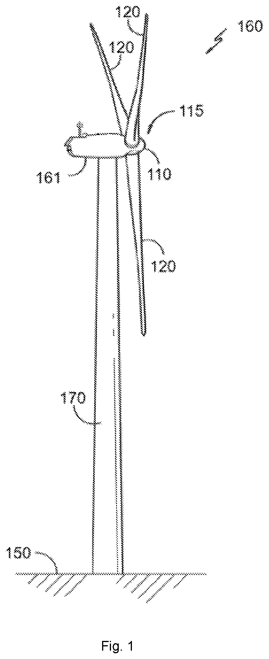 Patent US12104582 Figure 1 – Armature for a wind turbine generator and related methods