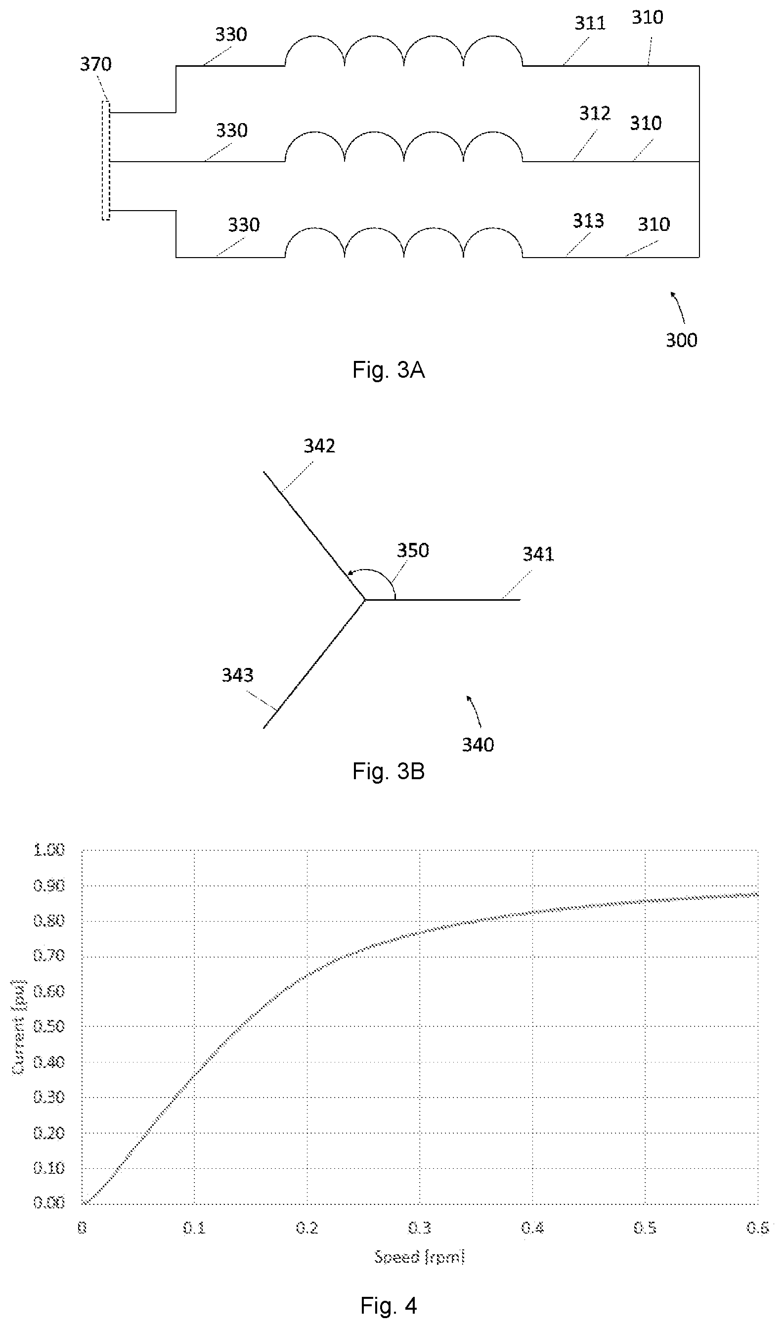 Patent US12104582 Figure 3 – Armature for a wind turbine generator and related methods