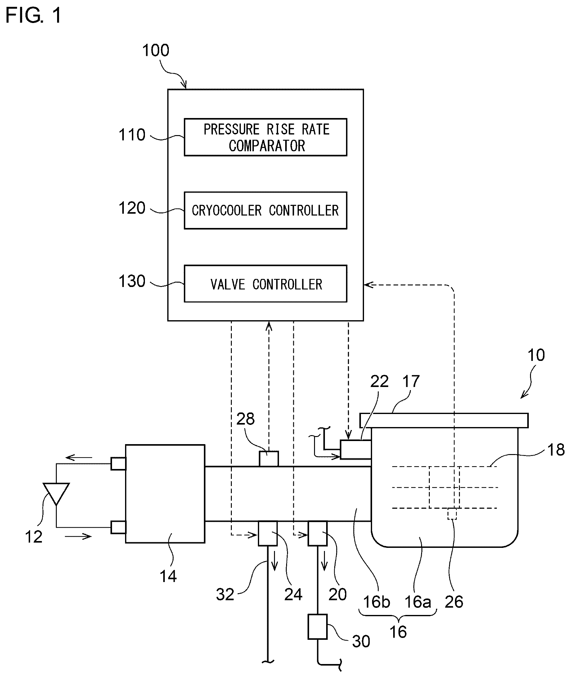 Patent US12104584 Figure 1 – Cryopump and regeneration method of cryopump