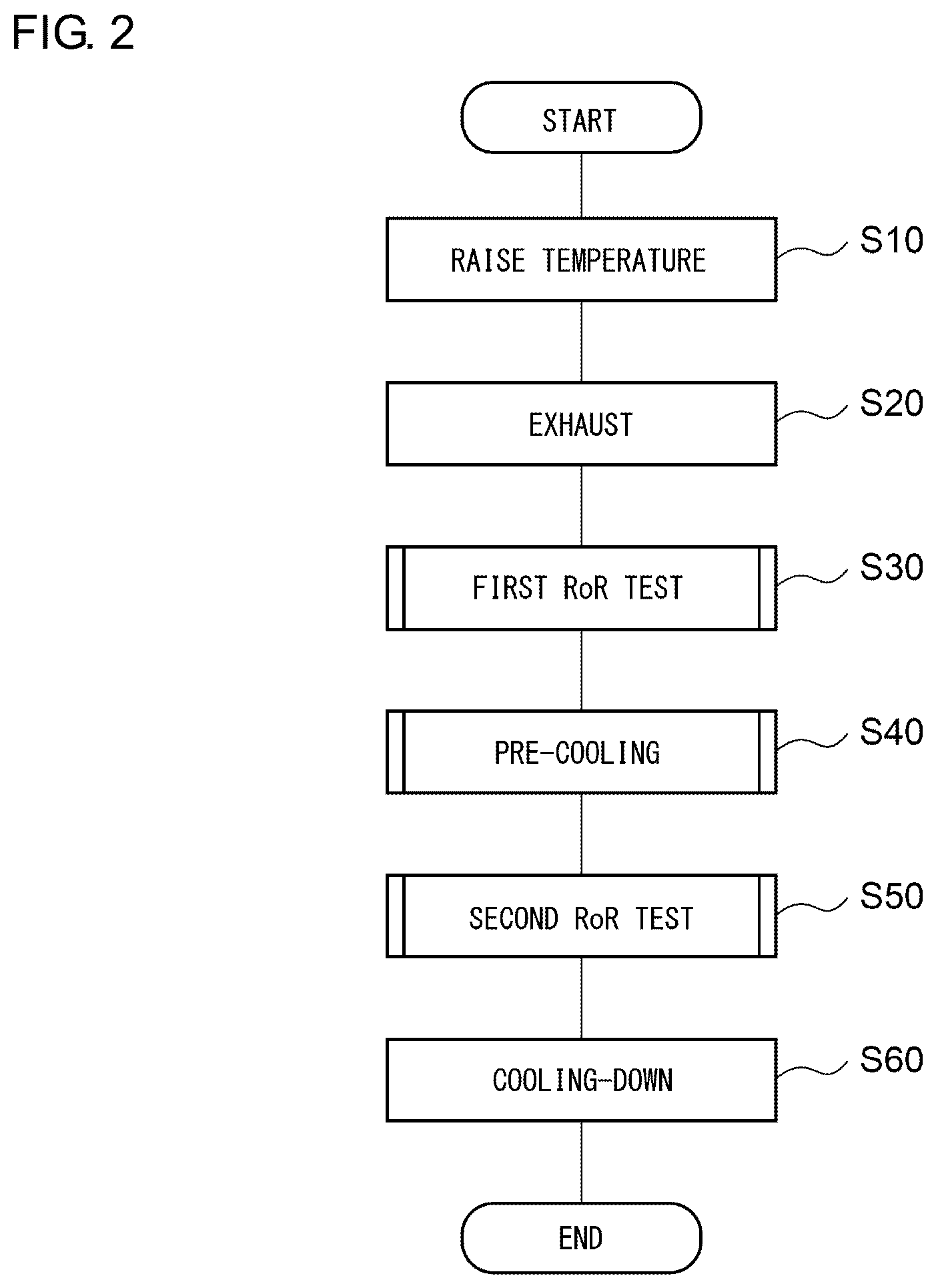 Patent US12104584 Figure 2 – Cryopump and regeneration method of cryopump