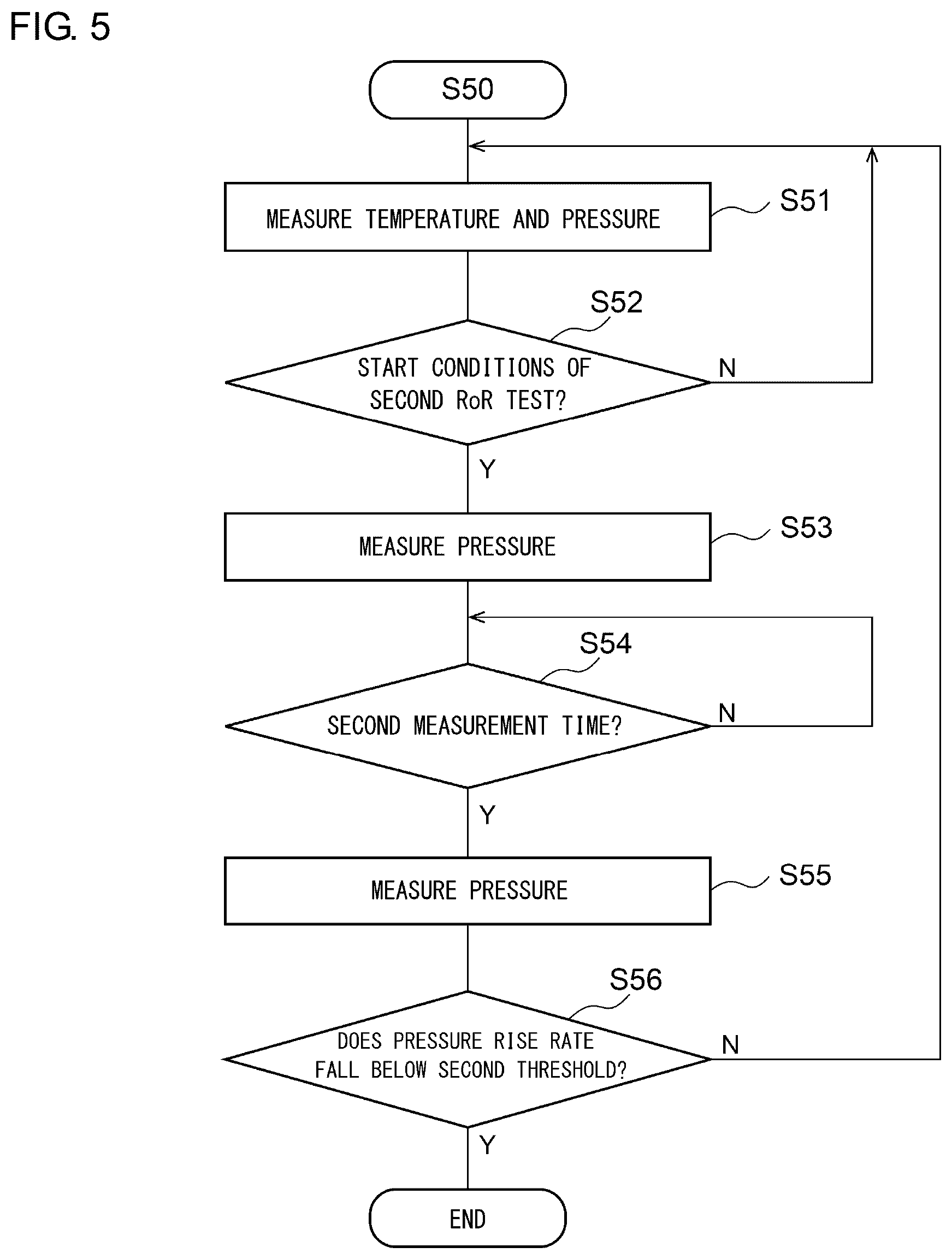 Patent US12104584 Figure 5 – Cryopump and regeneration method of cryopump