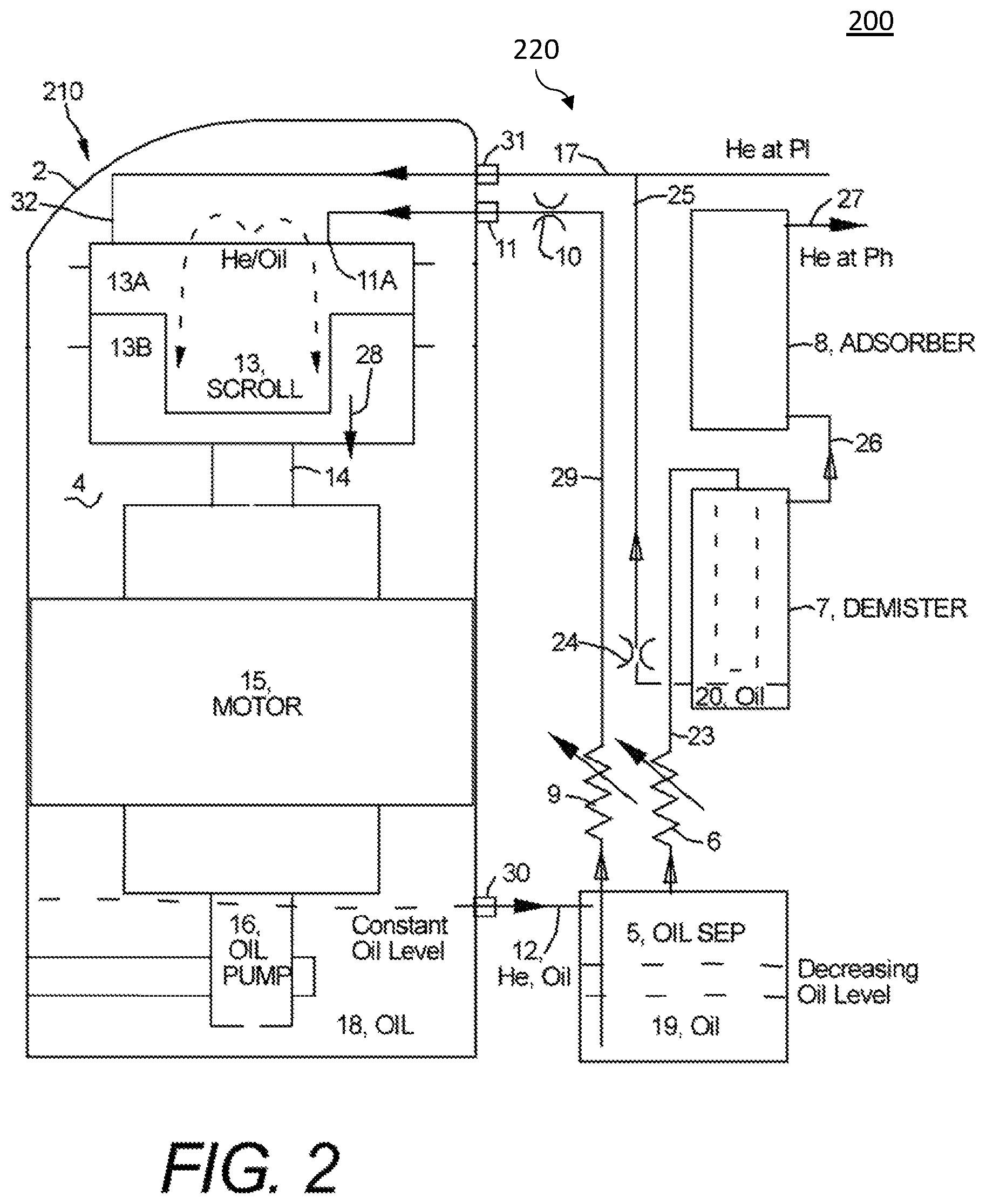 Patent US12104596 Figure 2 – Helium compressor system with unmodified scroll compressor