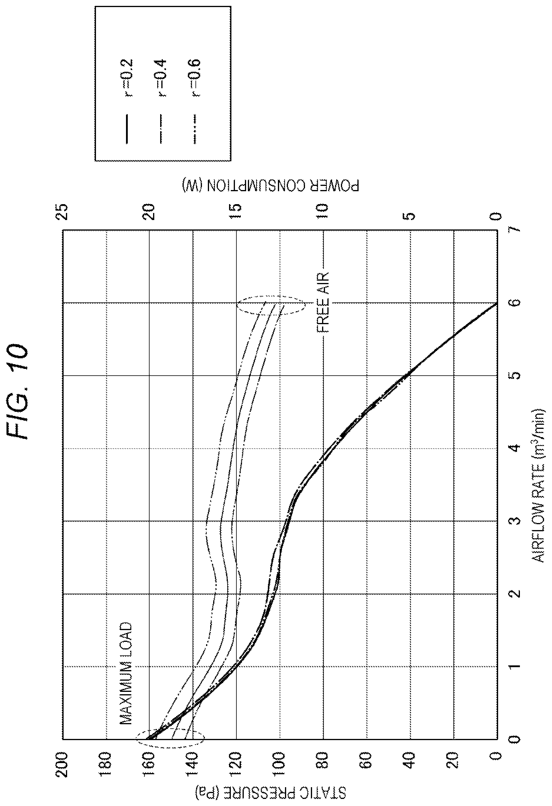 Patent US12104604 Figure 10 – Axial fan