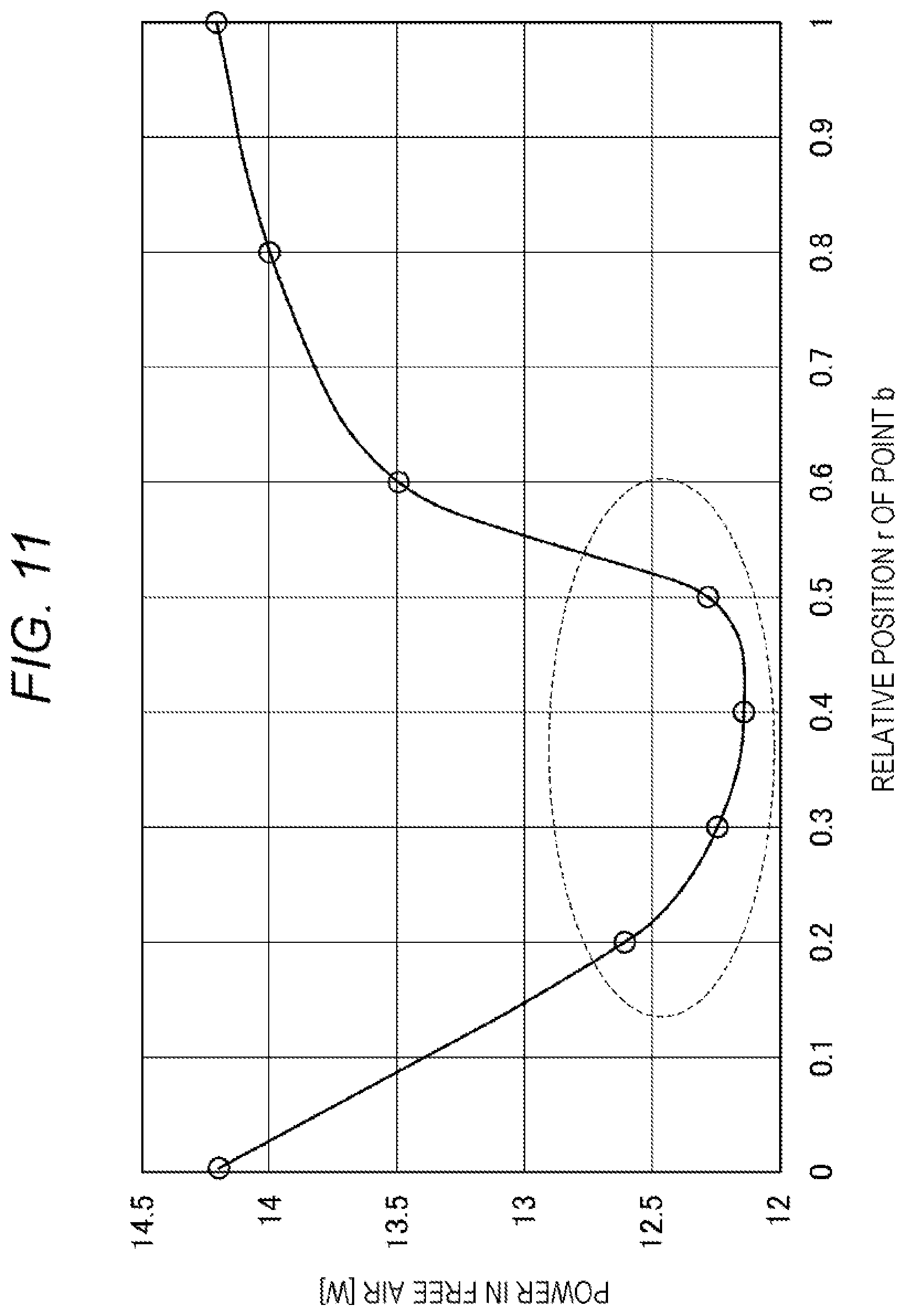 Patent US12104604 Figure 11 – Axial fan