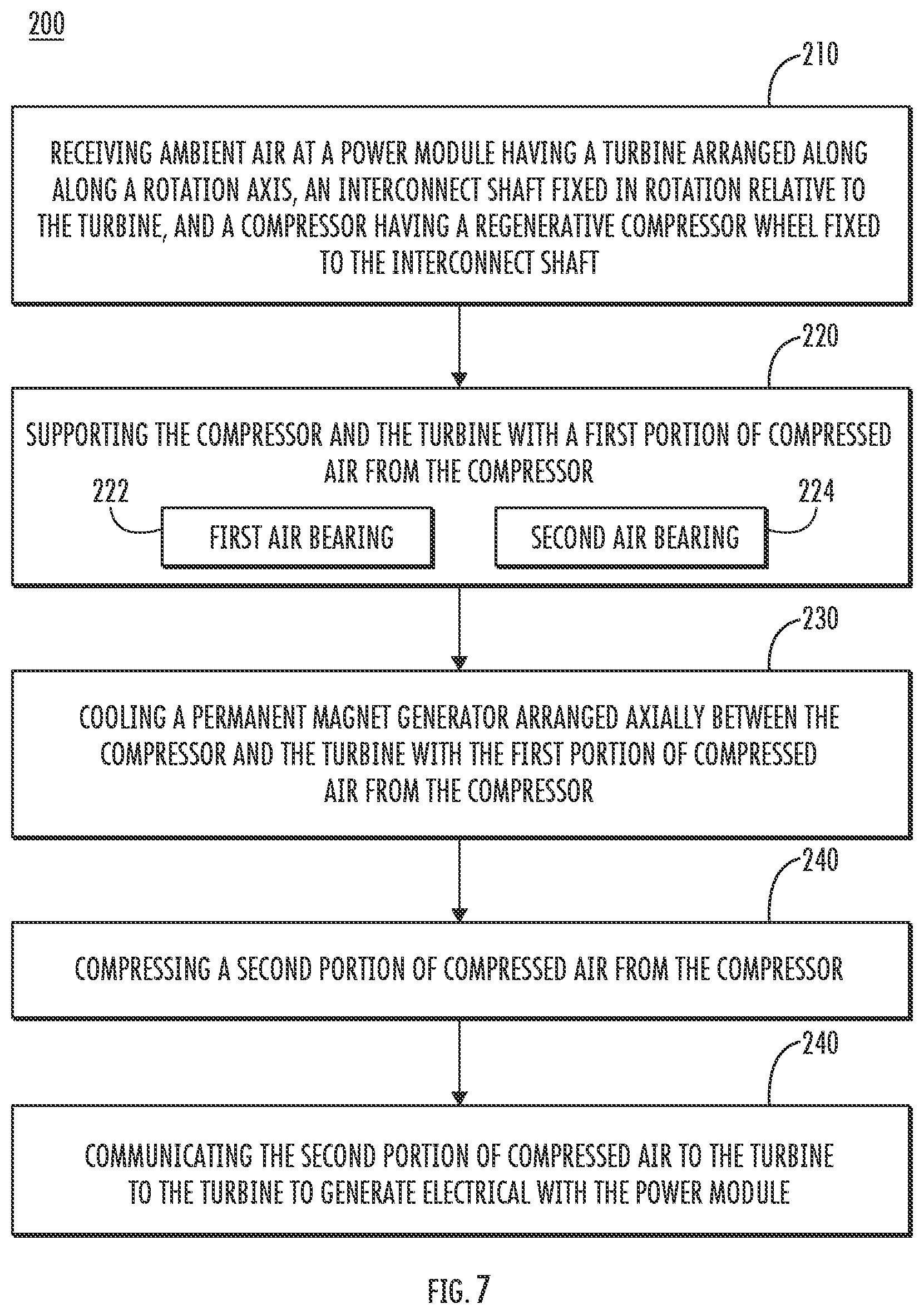 Patent US12104606 Figure 4 – Power modules with regenerative compressor wheels