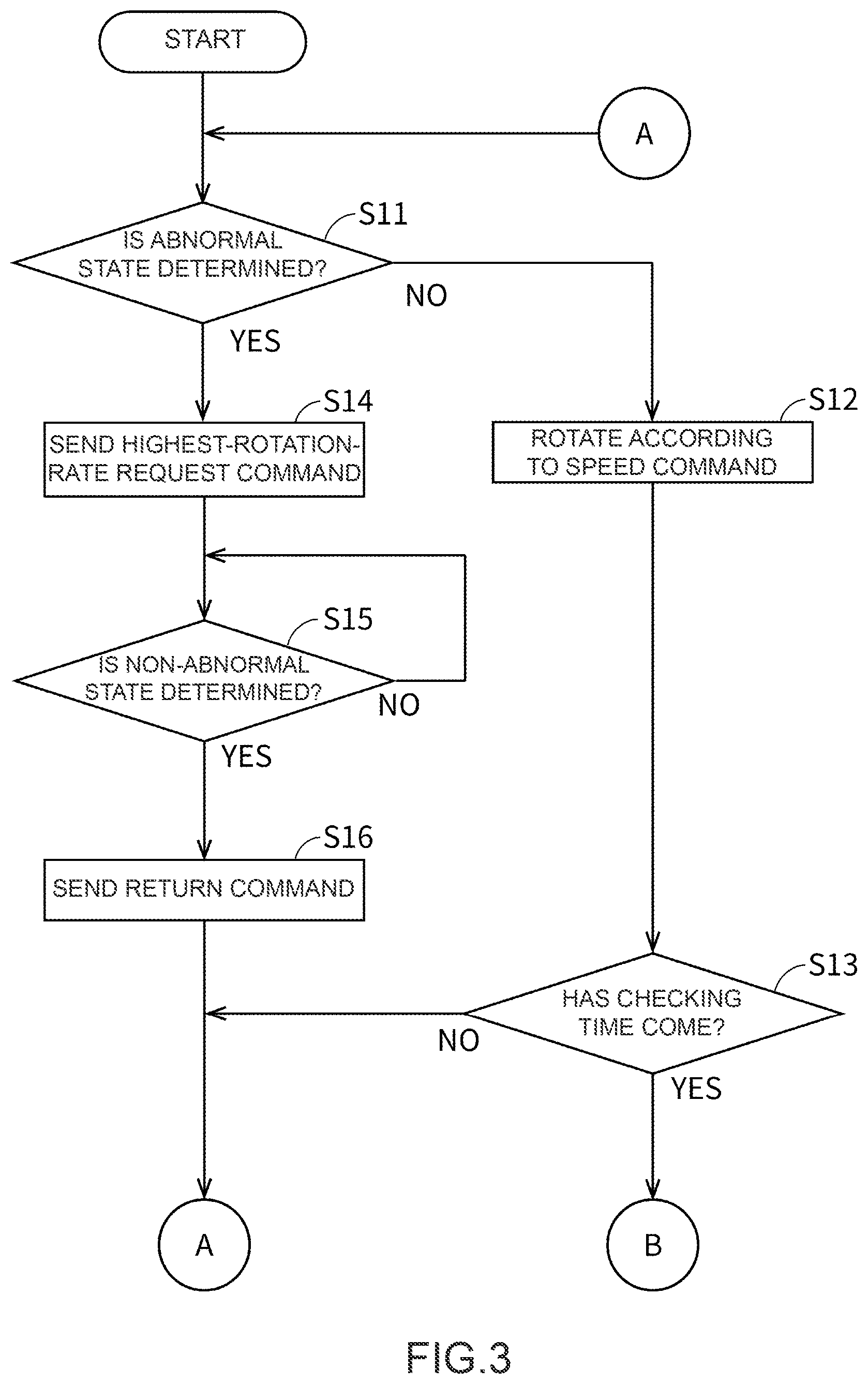 Patent US12104609 Figure 3 – Blower device