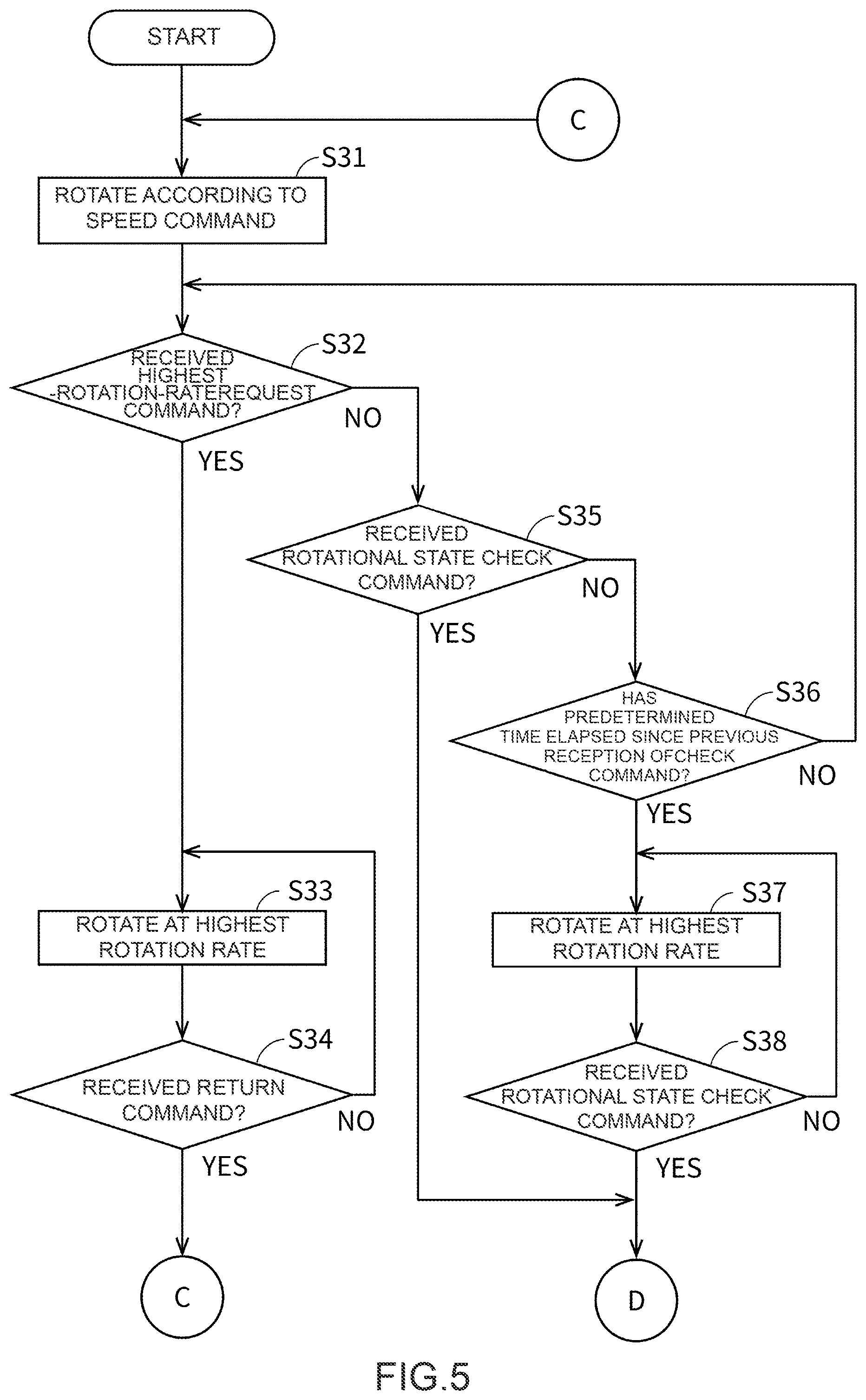 Patent US12104609 Figure 5 – Blower device