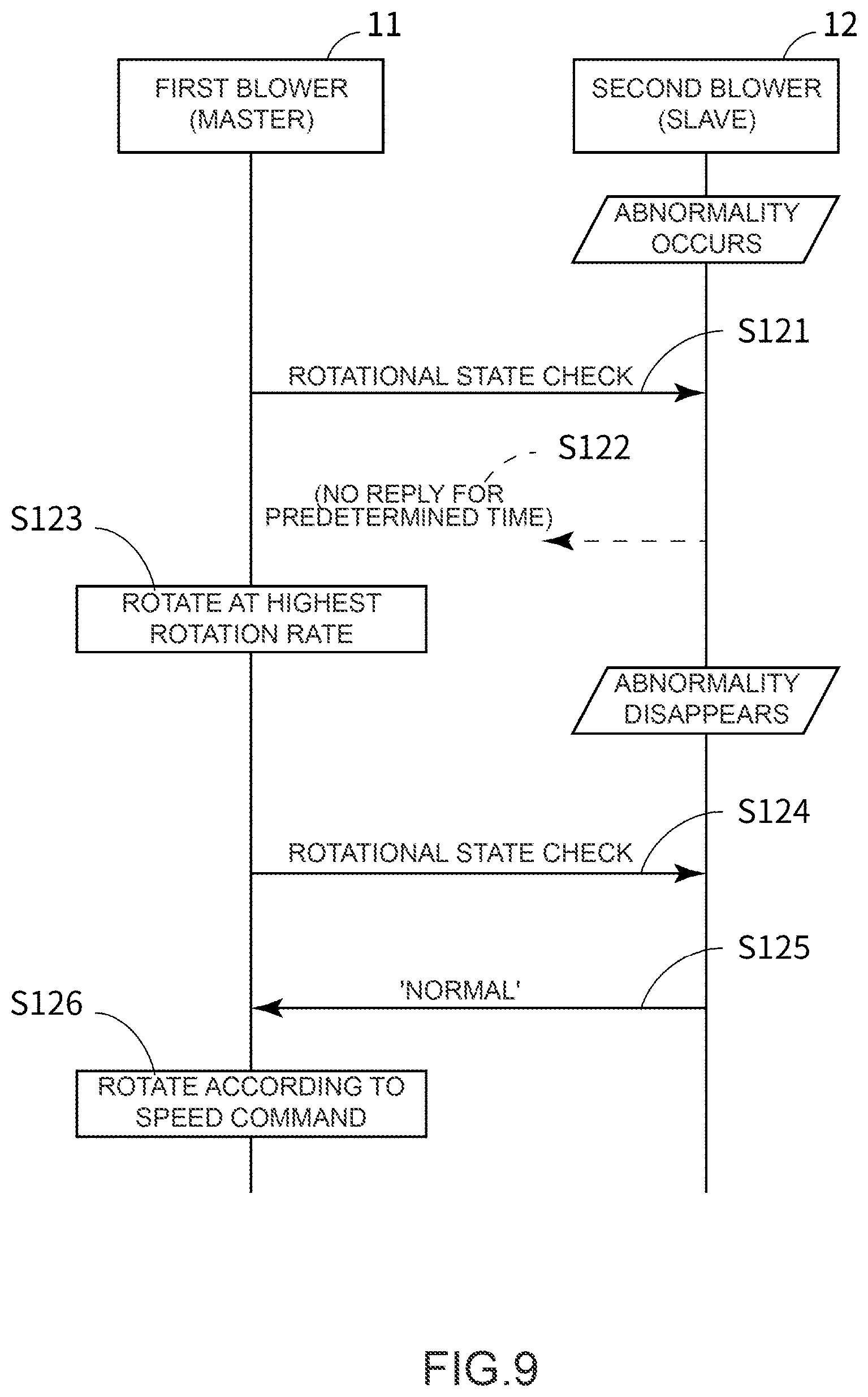 Patent US12104609 Figure 9 – Blower device