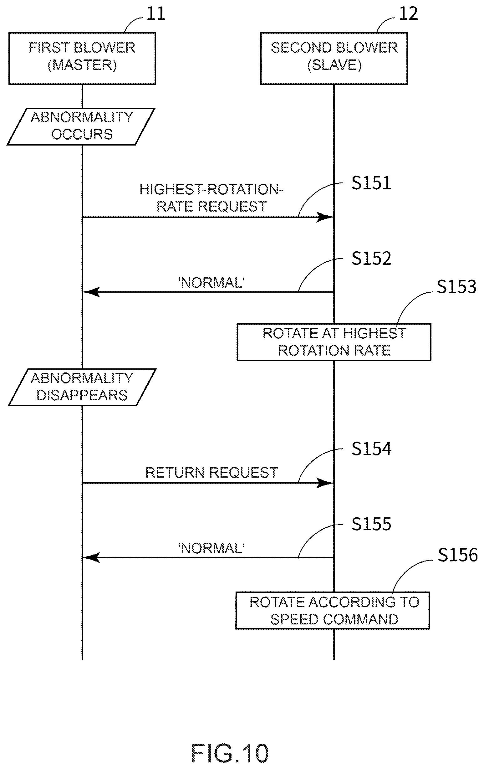 Patent US12104609 Figure 10 – Blower device