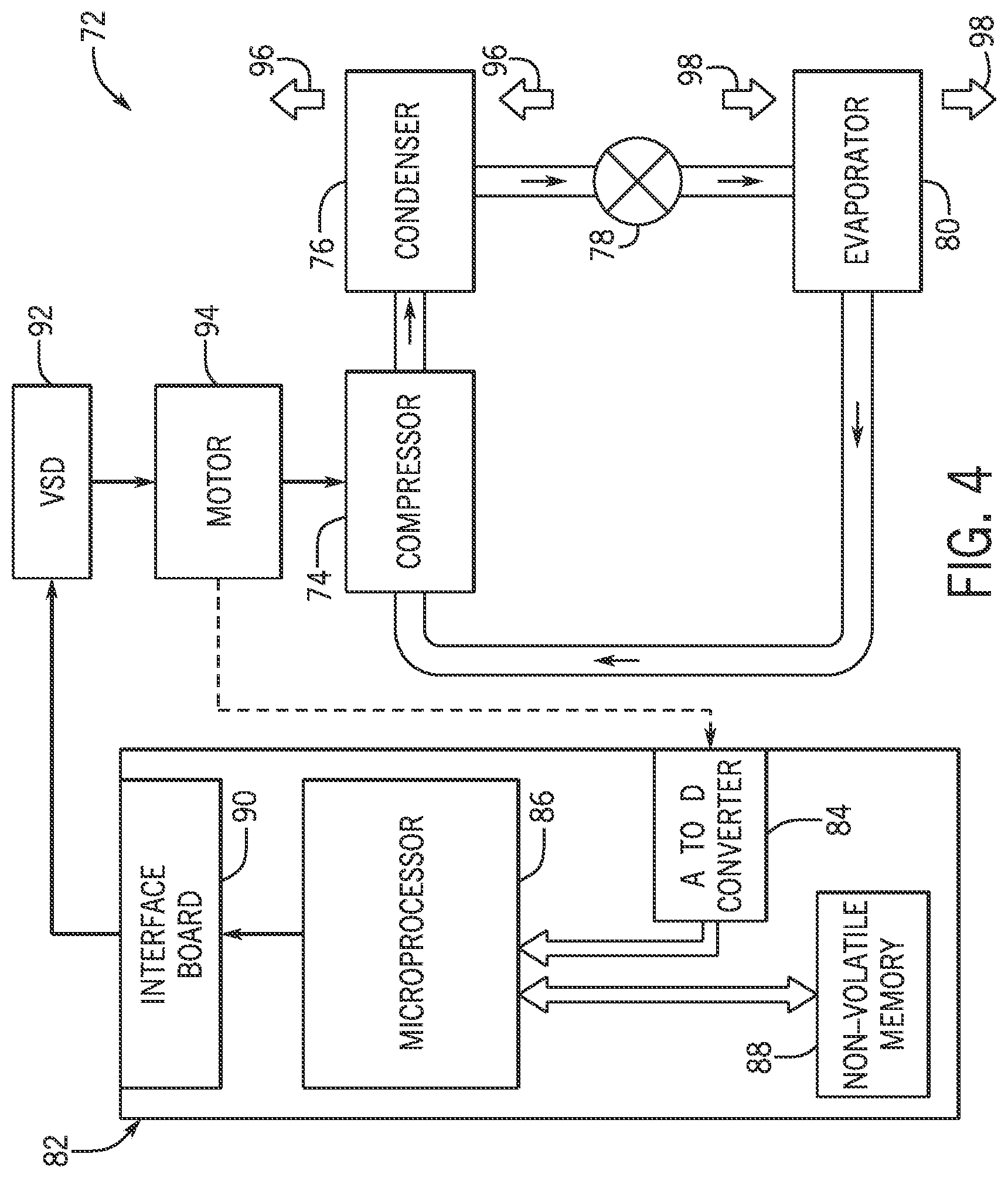 Patent US12104617 Figure 4 – Bracket assembly for an HVAC system