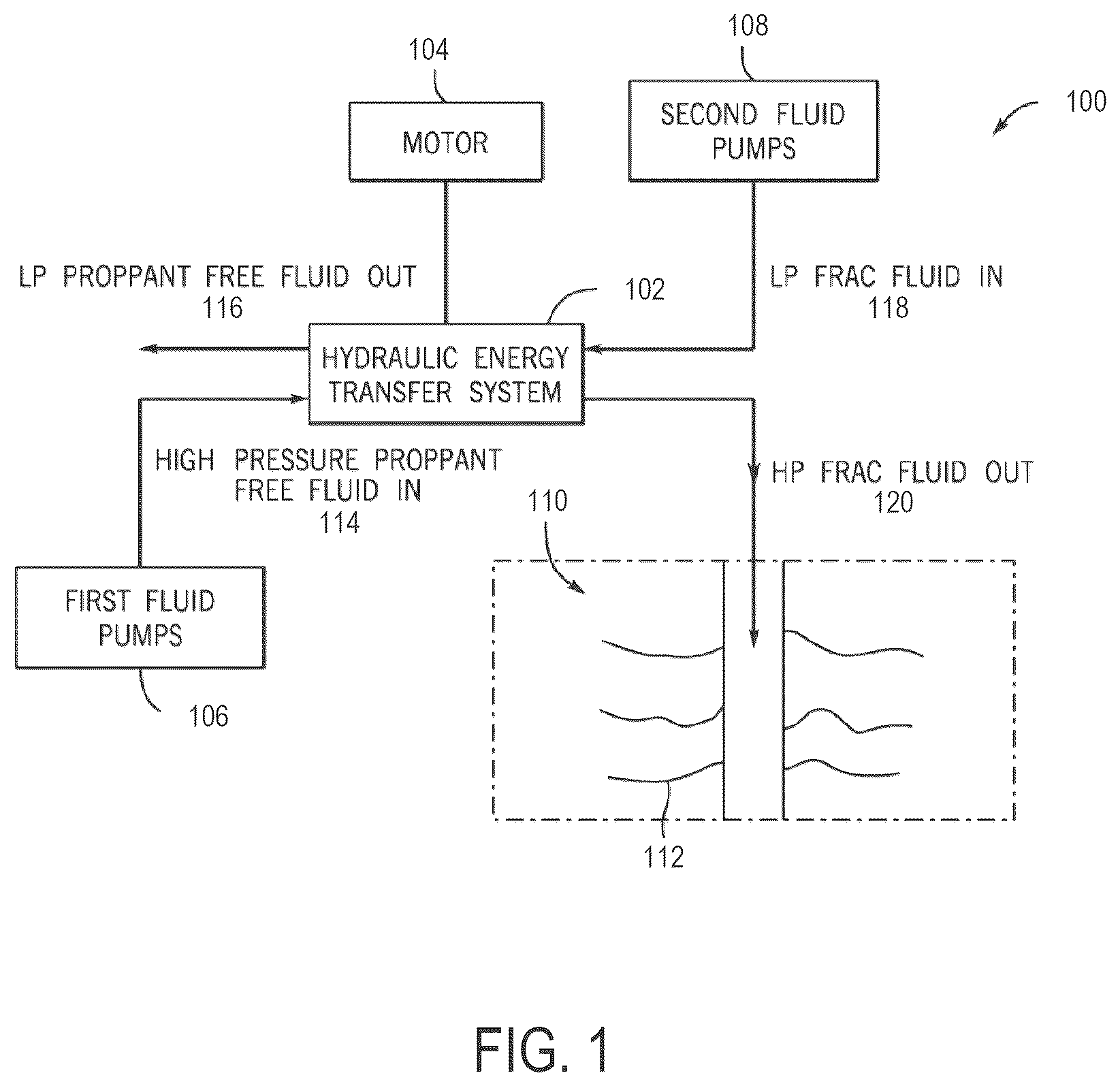 Patent US12104622 — Motorized pressure exchanger with a low-pressure centerbore — Figure 1