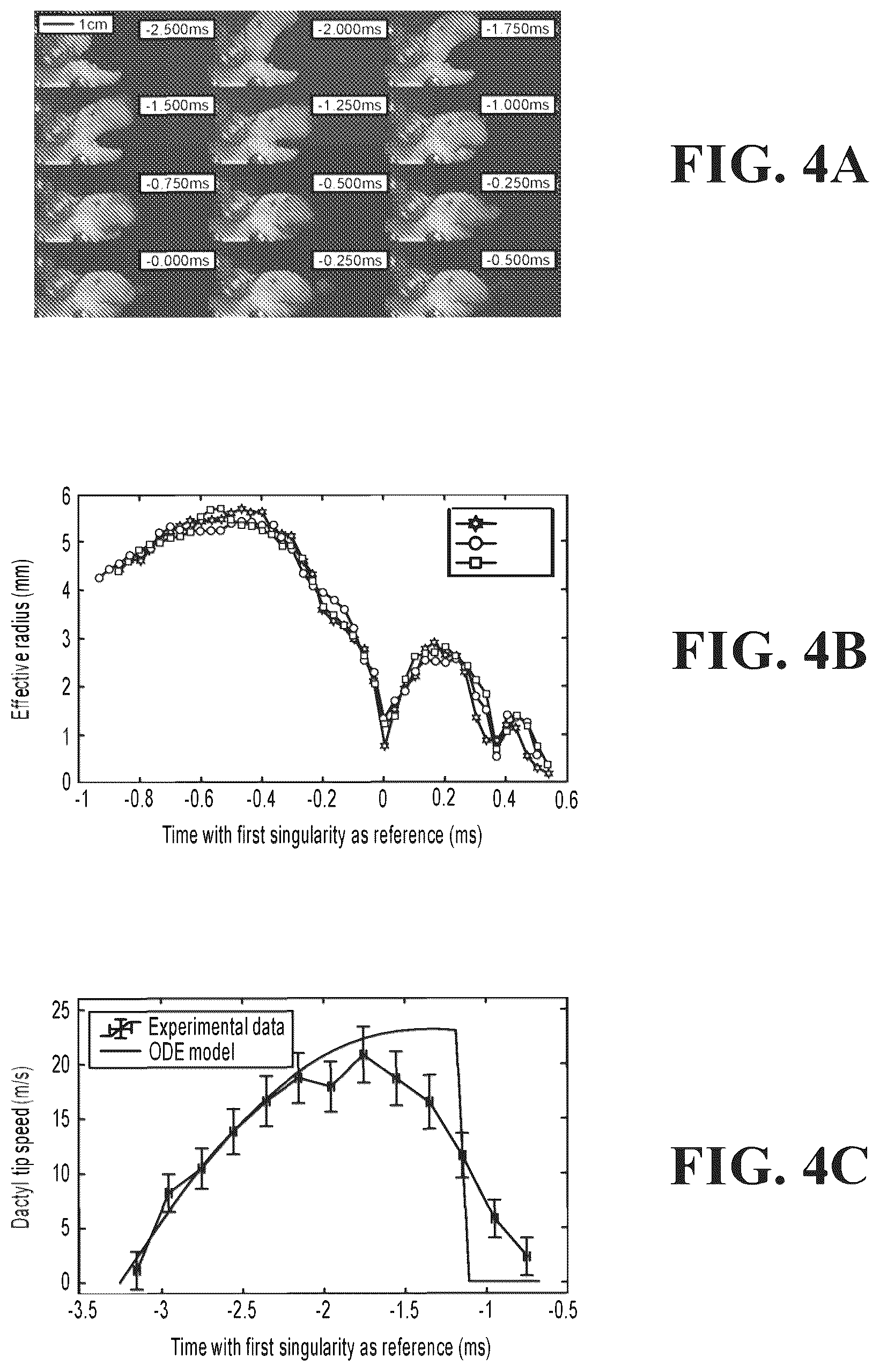 Patent US12104625 Figure 7 – Efficient mechanical generation of cavitation in liquids
