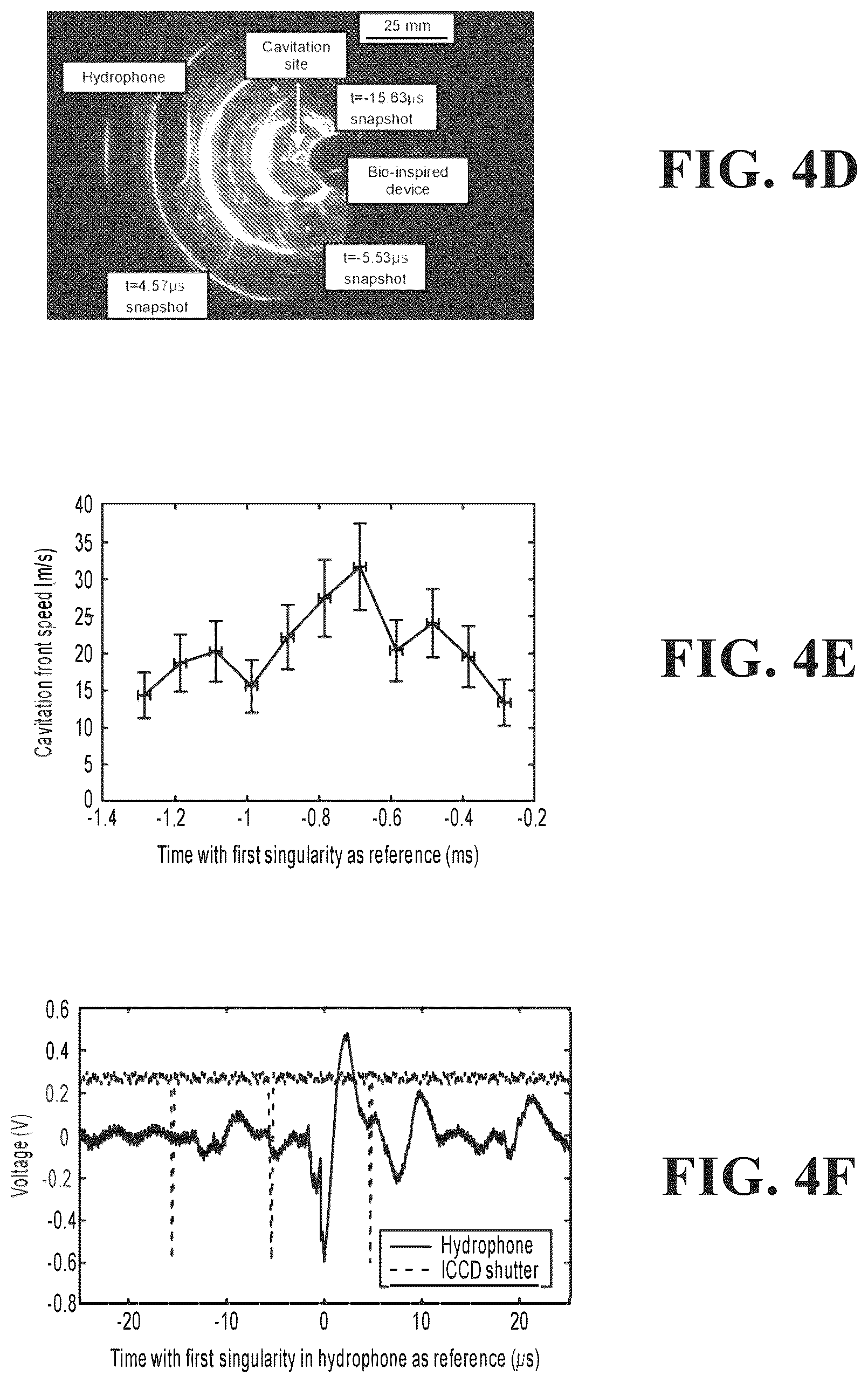 Patent US12104625 Figure 8 – Efficient mechanical generation of cavitation in liquids