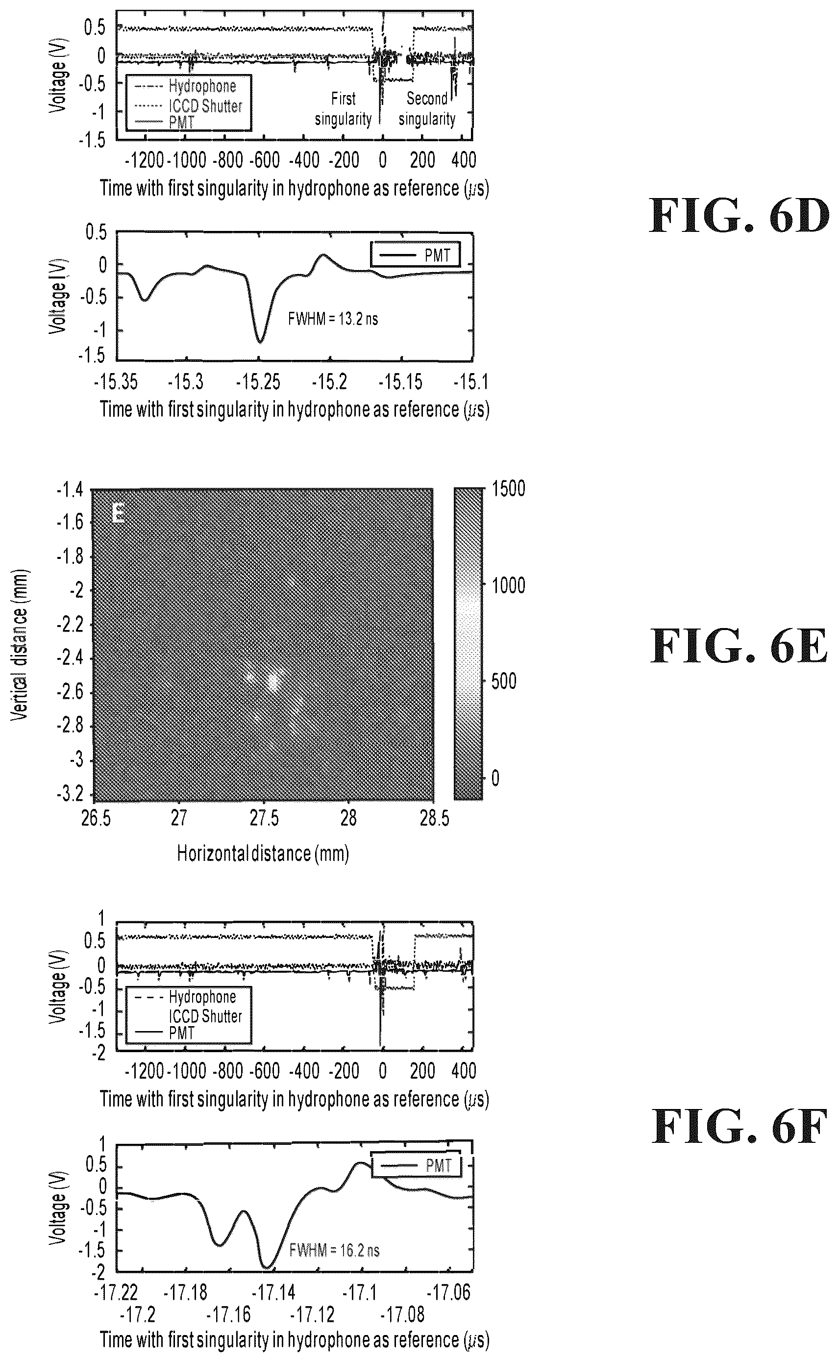 Patent US12104625 Figure 11 – Efficient mechanical generation of cavitation in liquids