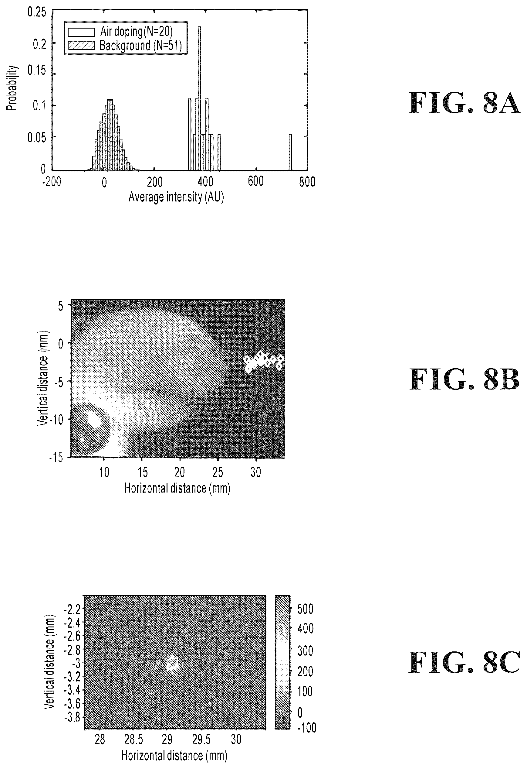Patent US12104625 Figure 14 – Efficient mechanical generation of cavitation in liquids