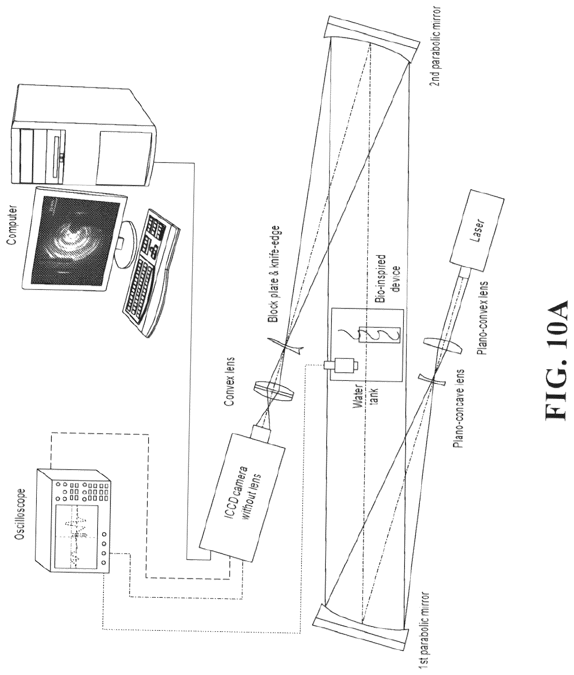 Patent US12104625 Figure 17 – Efficient mechanical generation of cavitation in liquids