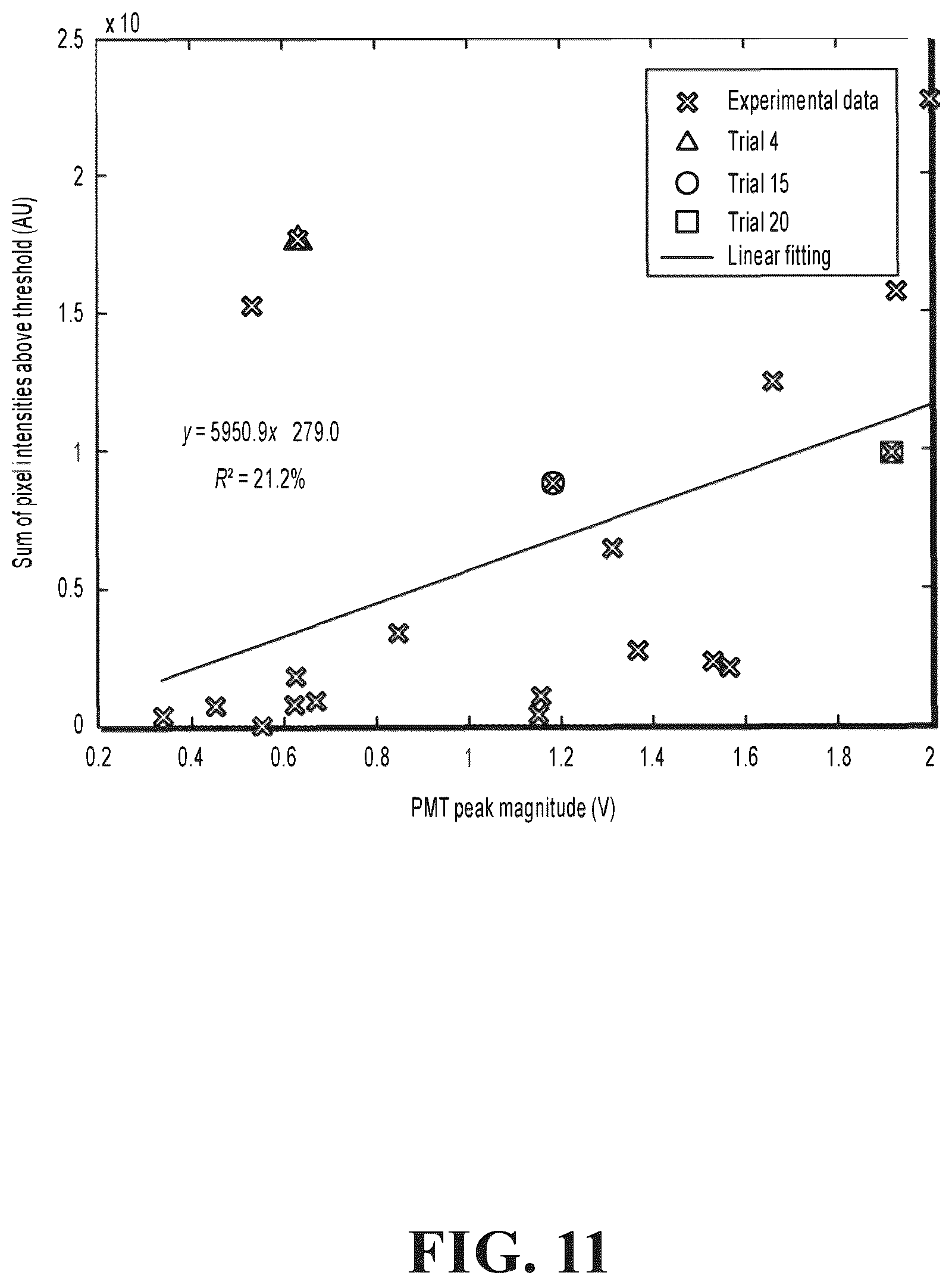 Patent US12104625 Figure 19 – Efficient mechanical generation of cavitation in liquids