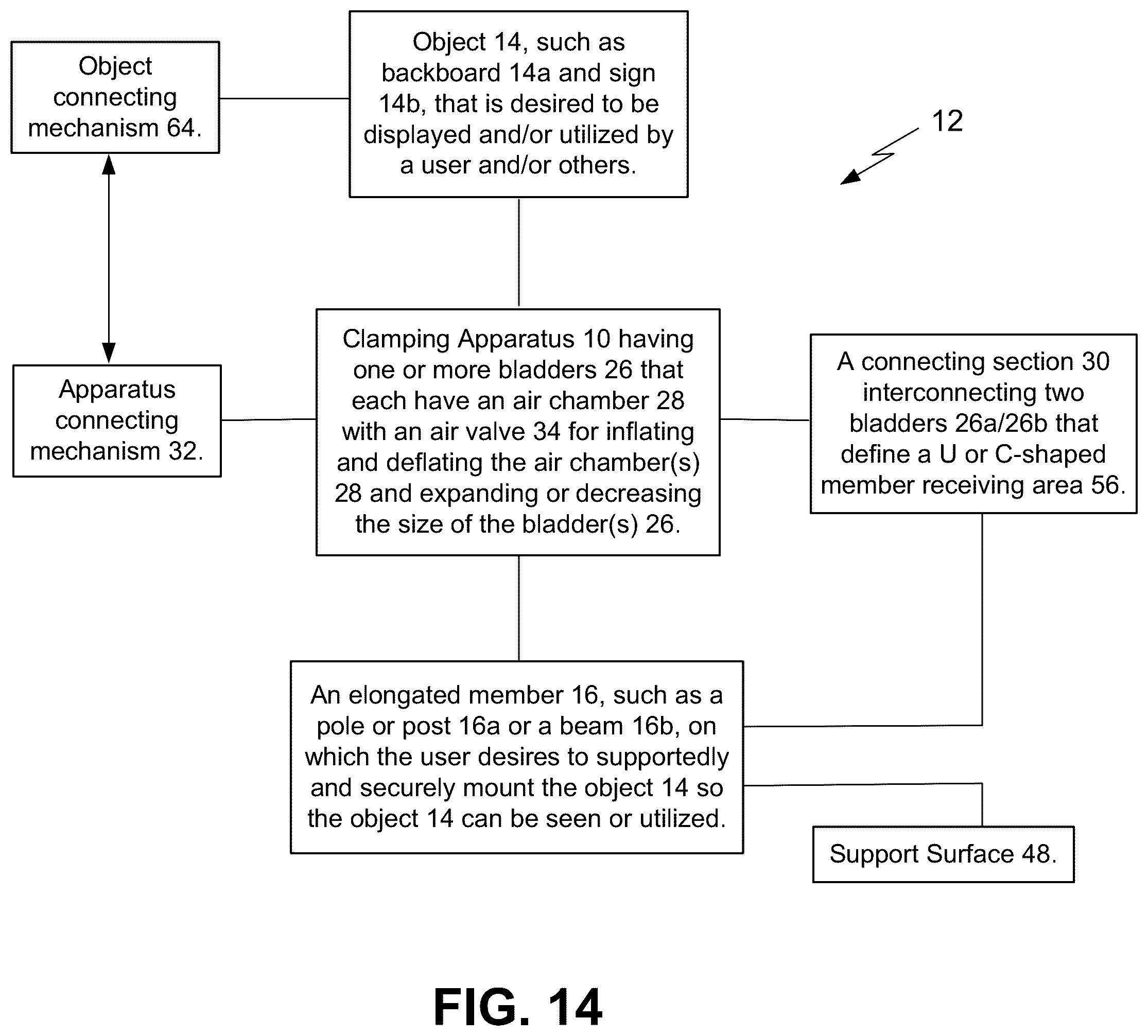 Patent US12104631 Figure 7 – Inflatable clamping apparatus and system for securely supporting an object on an elongated member