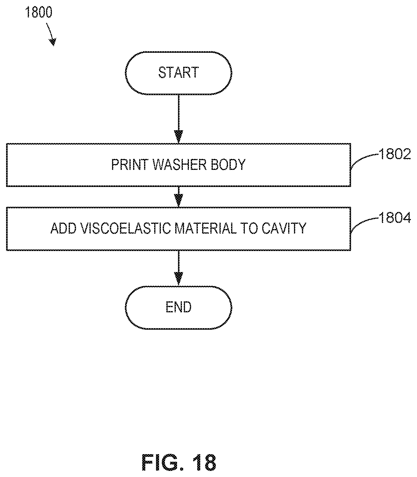 Patent US12104640 Figure 14 – Washers for indicating imbalanced loading and methods of making the same