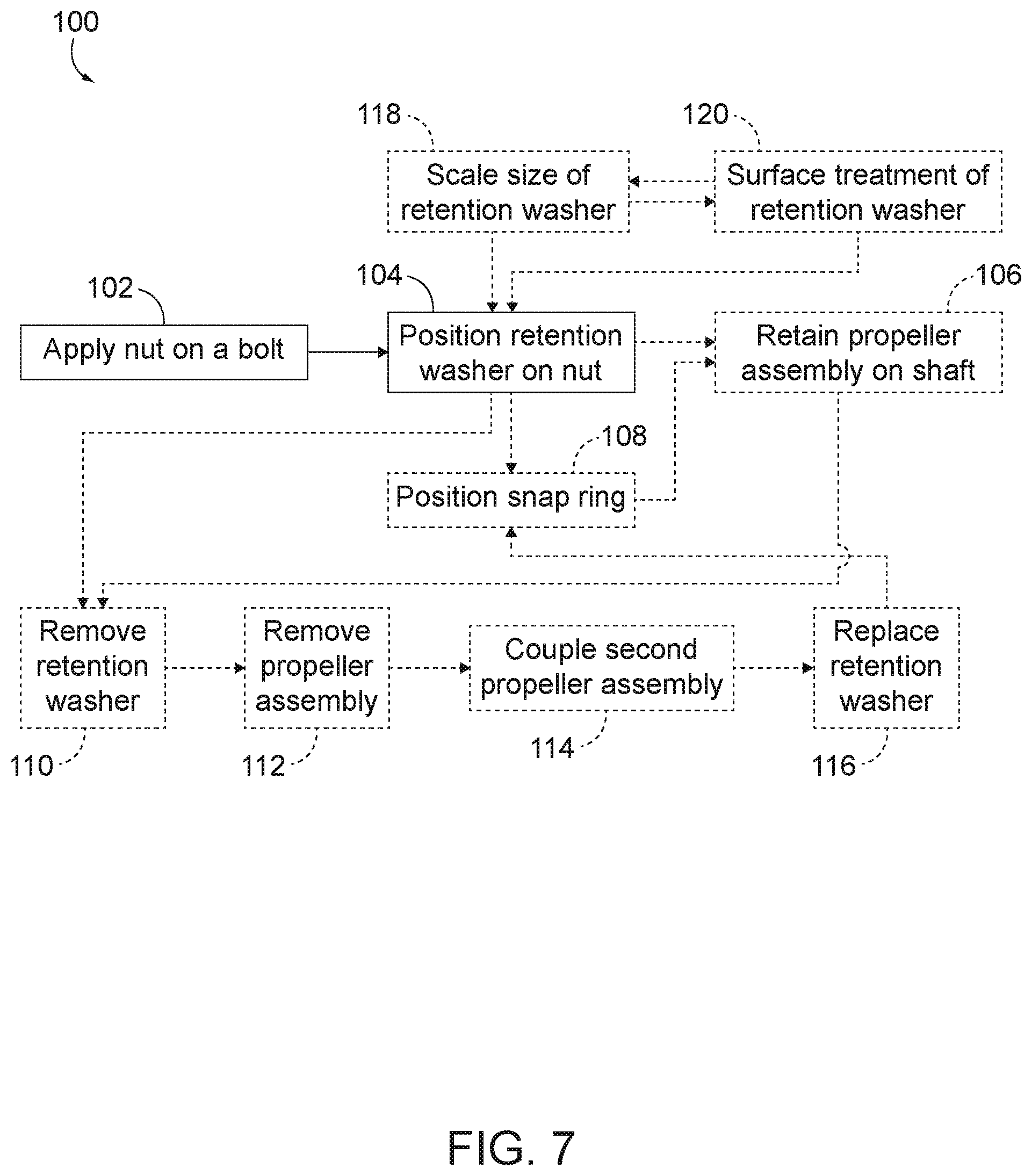 Patent US12104641 Figure 5 – Retention washers, propeller retention systems, and related methods