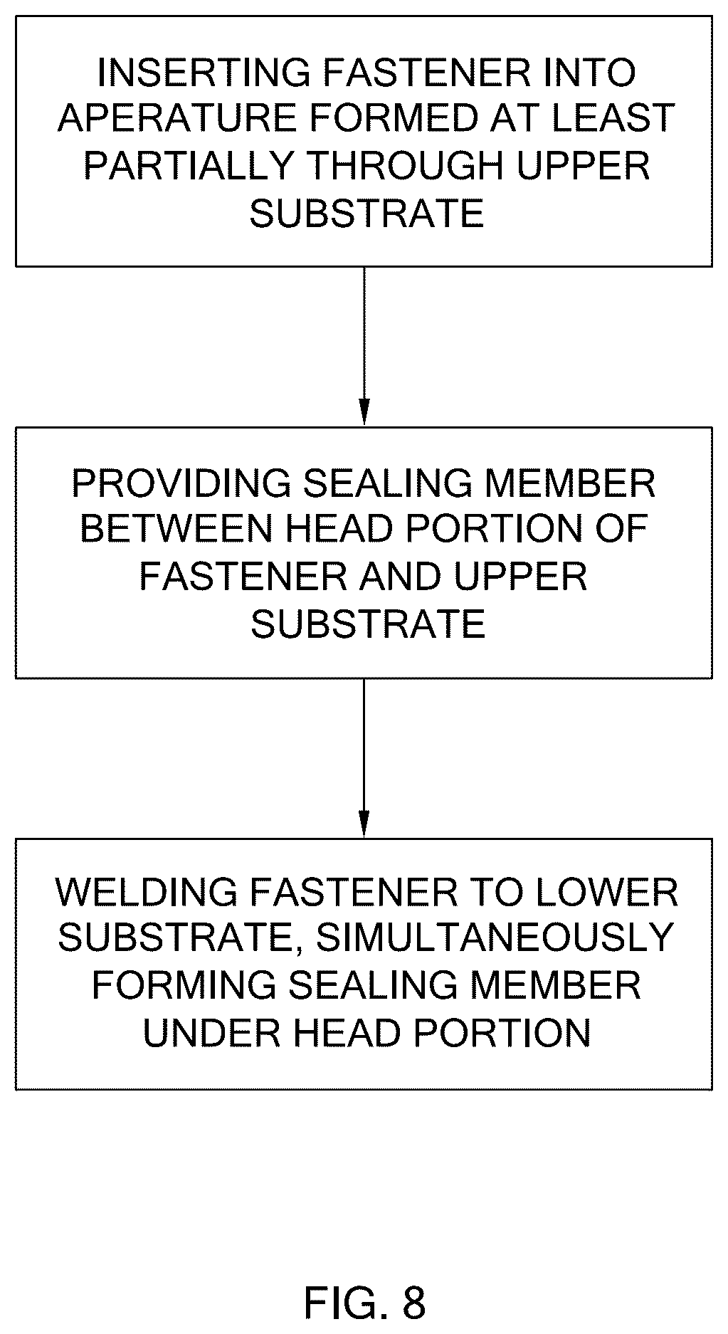 Patent US12104643 Figure 8 – Friction element weld element modification to increase corrosion resistance of thermal mechanical joint