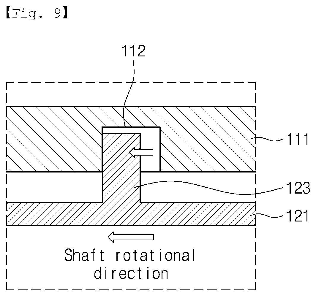 Patent US12104644 Figure 9 – Floating-sleeve hybrid fluid bearing