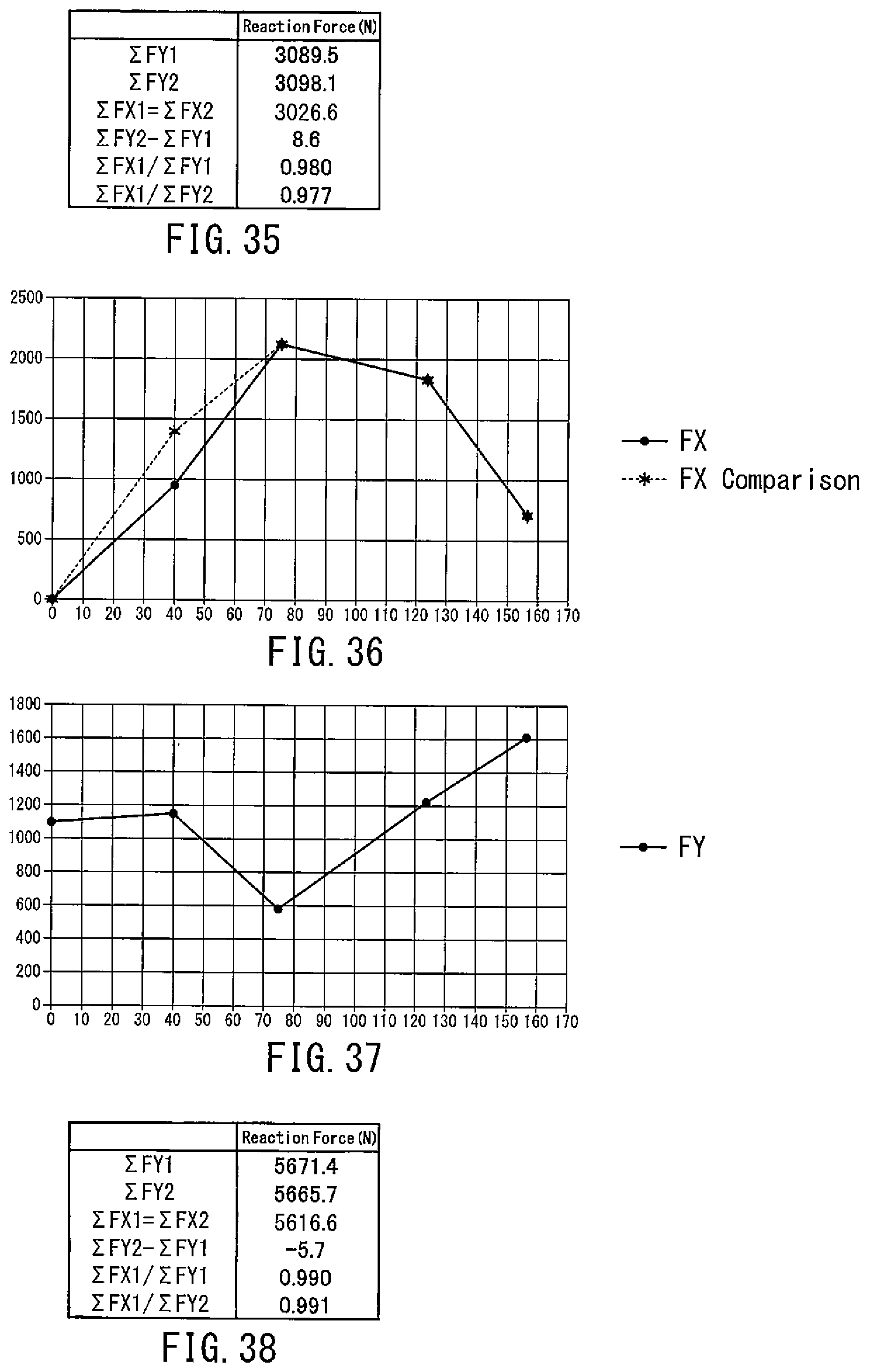Patent US12104651 Figure 15 – Tolerance ring
