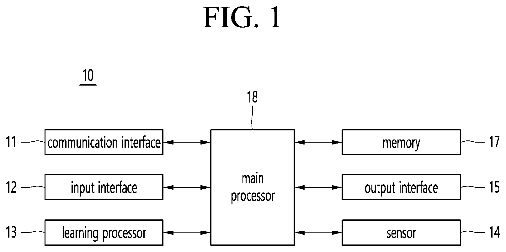 Patent US12104660 Figure 1 – Series elastic actuator