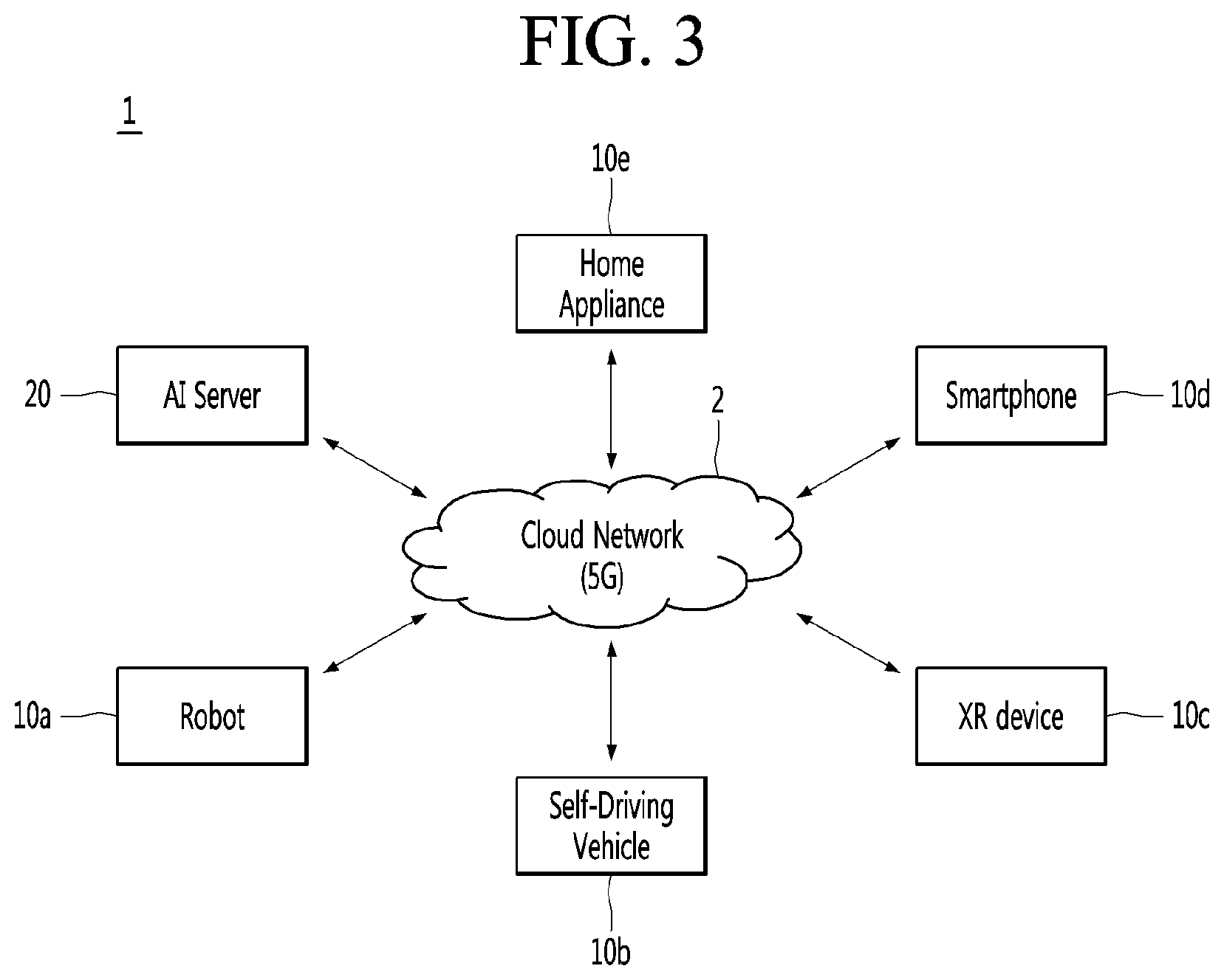 Patent US12104660 Figure 3 – Series elastic actuator