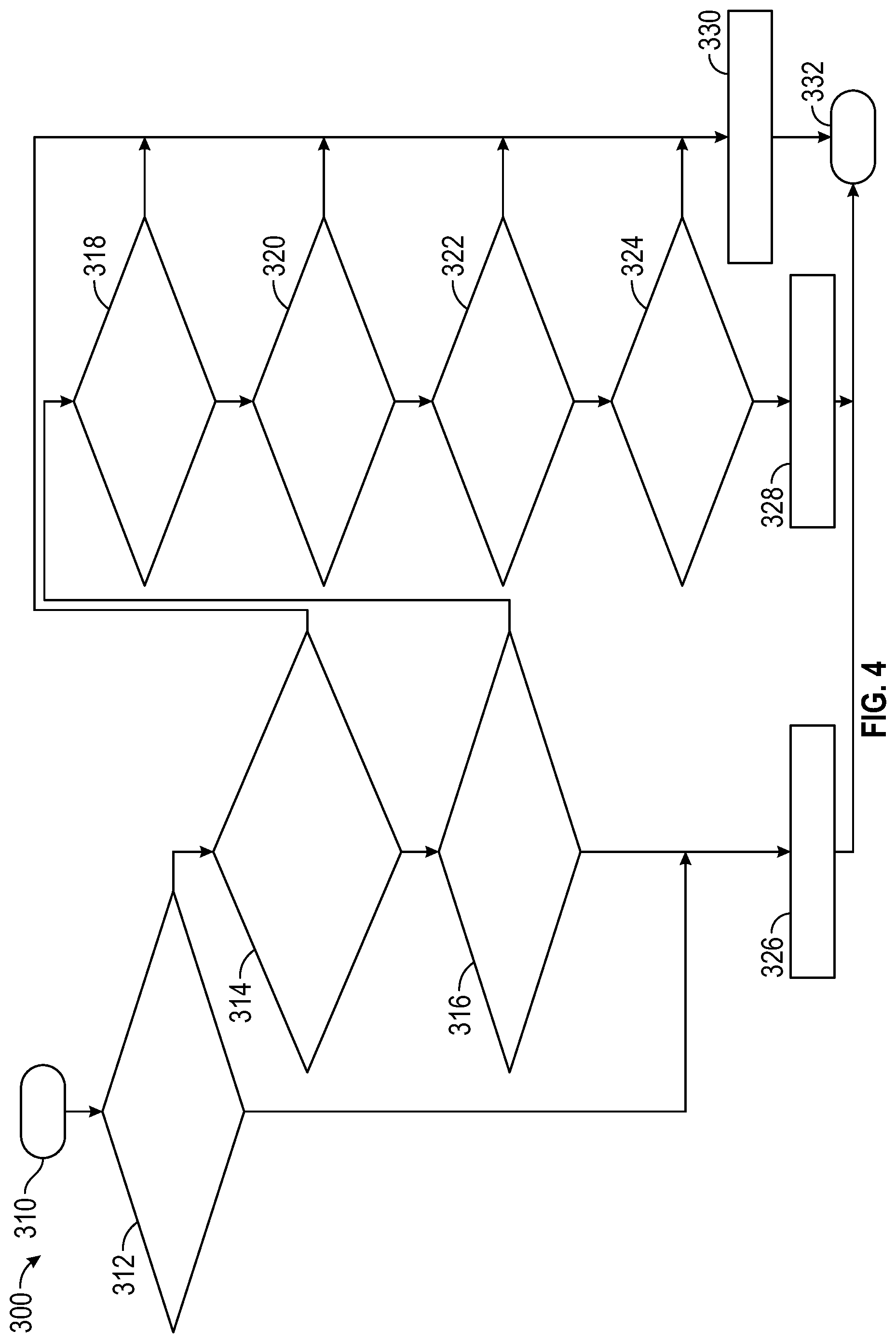 Patent US12104664 Figure 3 – Systems and methods for protecting a selectable one-way clutch of a transmission from high slip-speed engagements