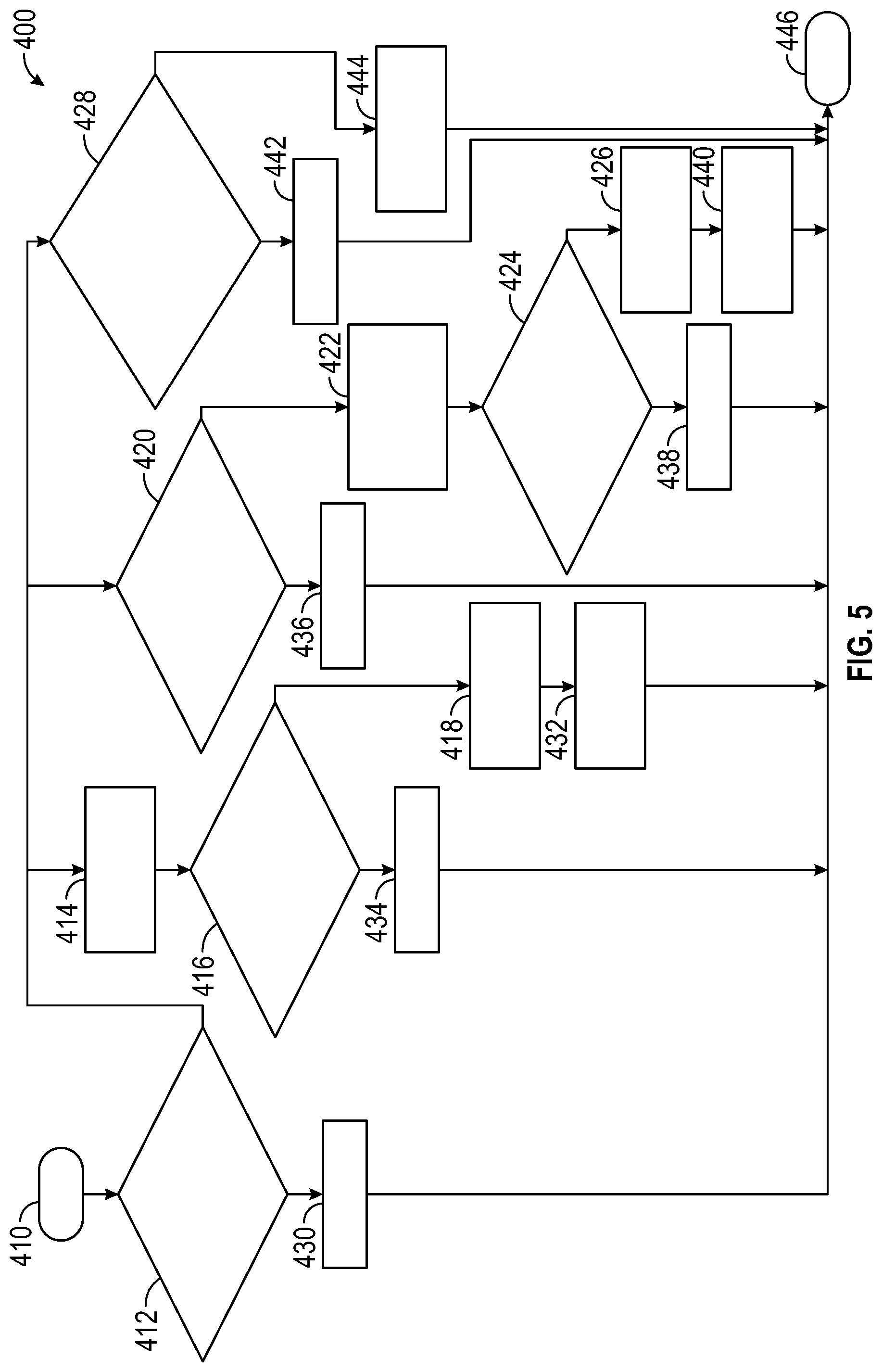 Patent US12104664 Figure 4 – Systems and methods for protecting a selectable one-way clutch of a transmission from high slip-speed engagements