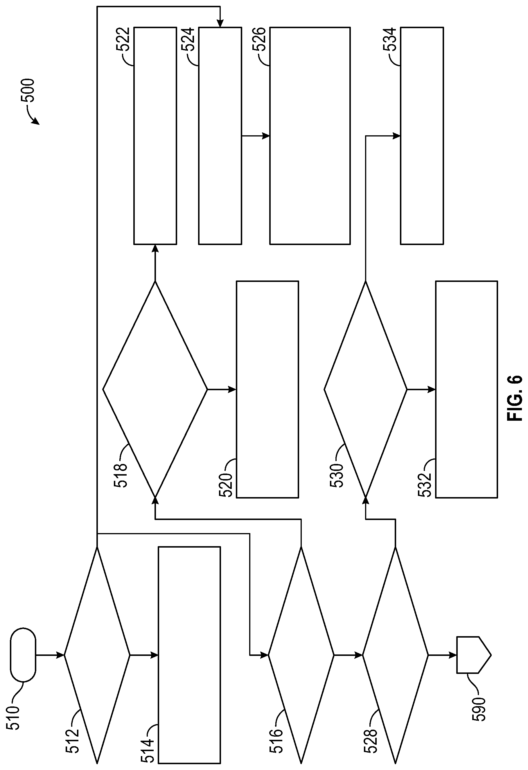 Patent US12104664 Figure 5 – Systems and methods for protecting a selectable one-way clutch of a transmission from high slip-speed engagements