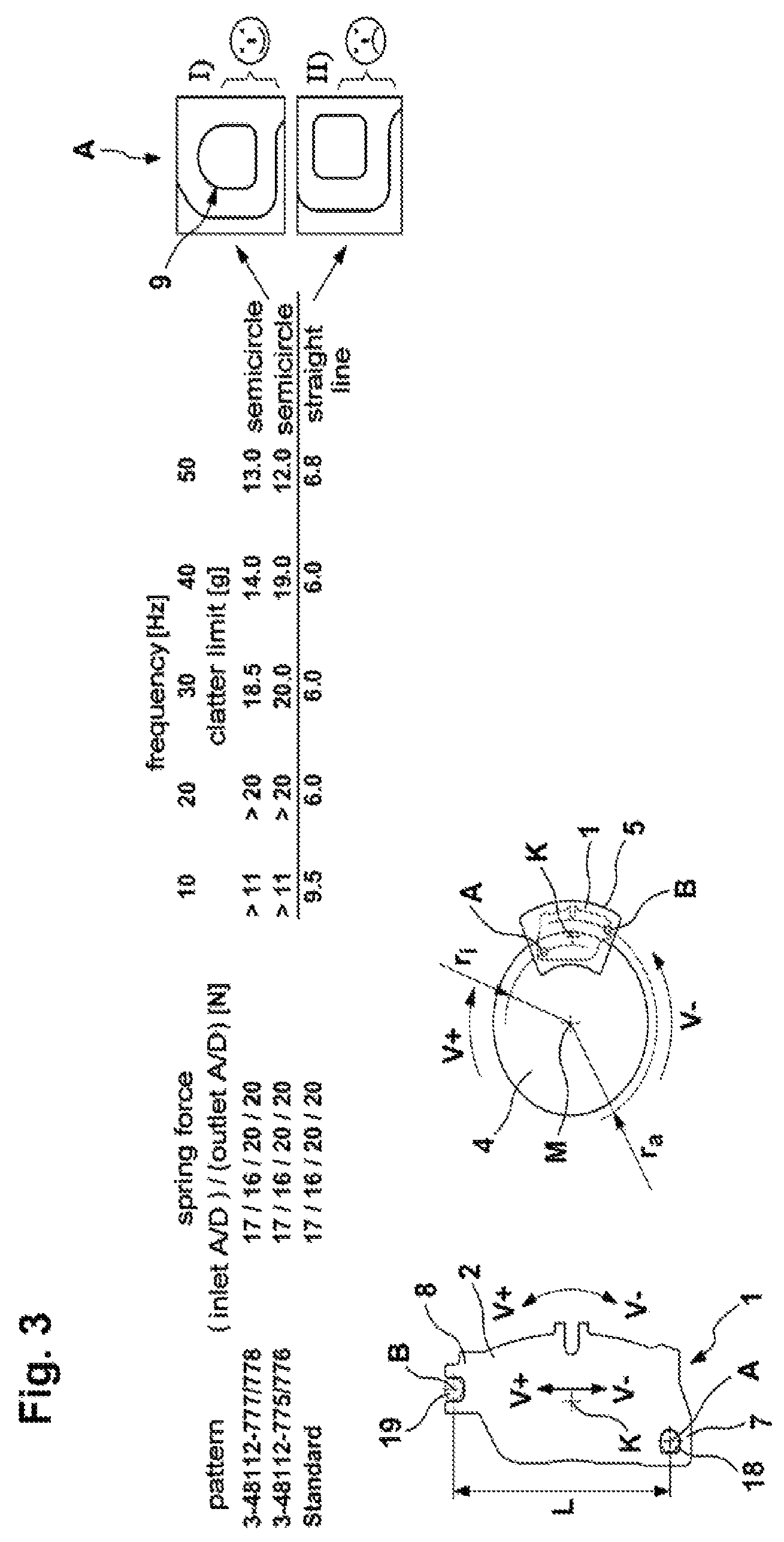 Patent US12104668 Figure 3 – Disc brake lining, assembled depending on the direction of rotation, for a fixed caliper disc brake