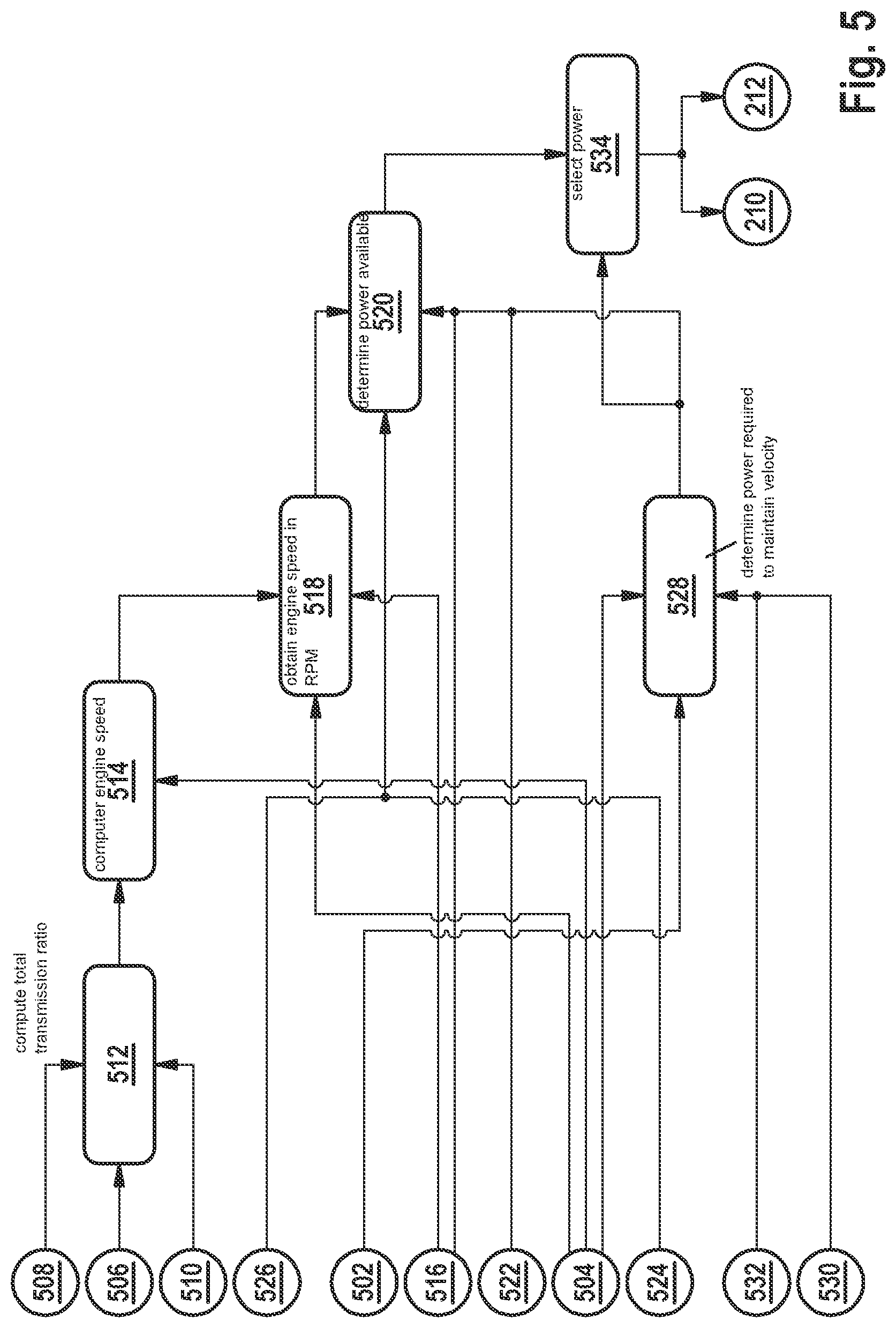 Patent US12104691 Figure 4 – Device, method and machine learning system for determining a state of a transmission for a vehicle