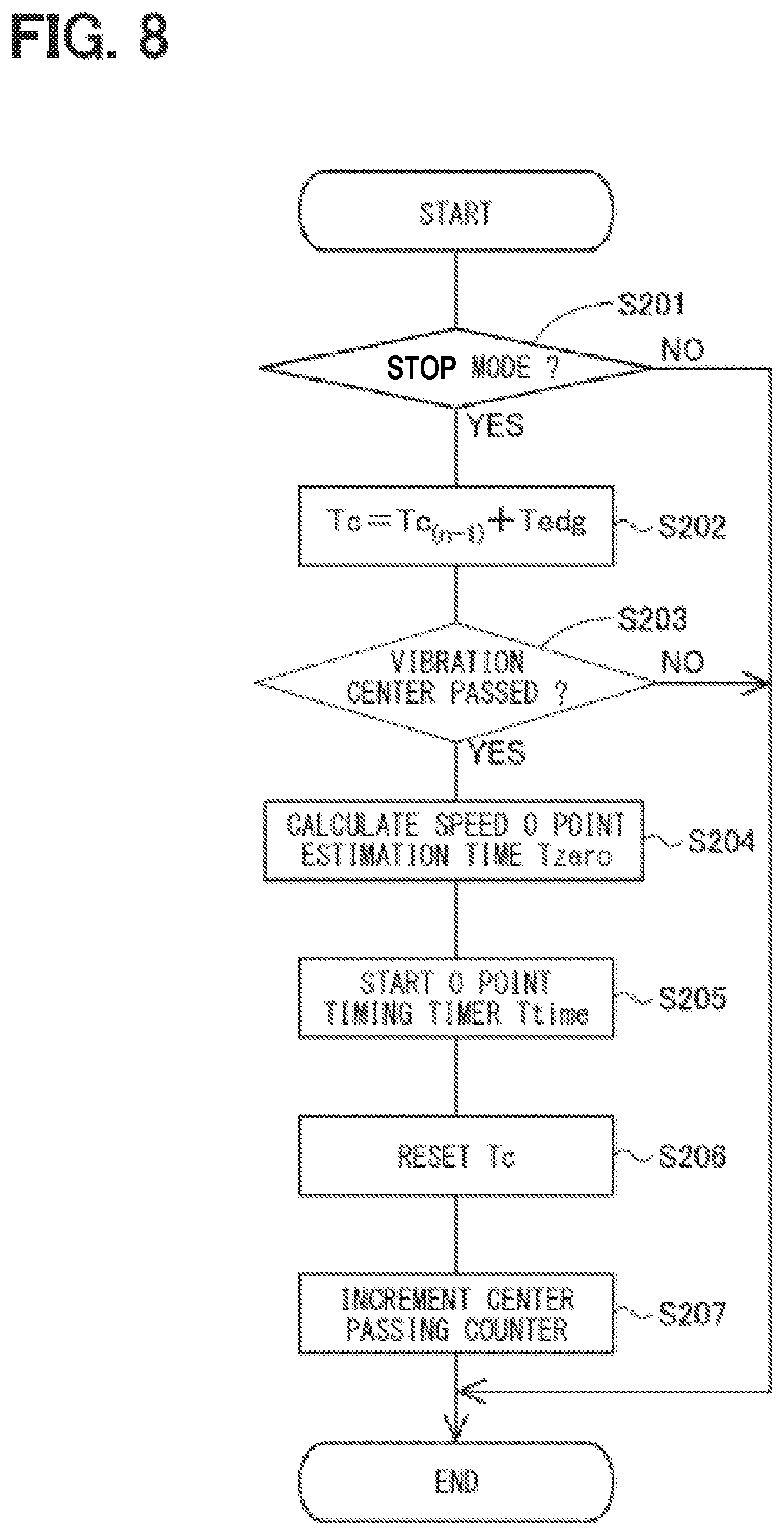 Patent US12104693 Figure 8 – Shift range control device