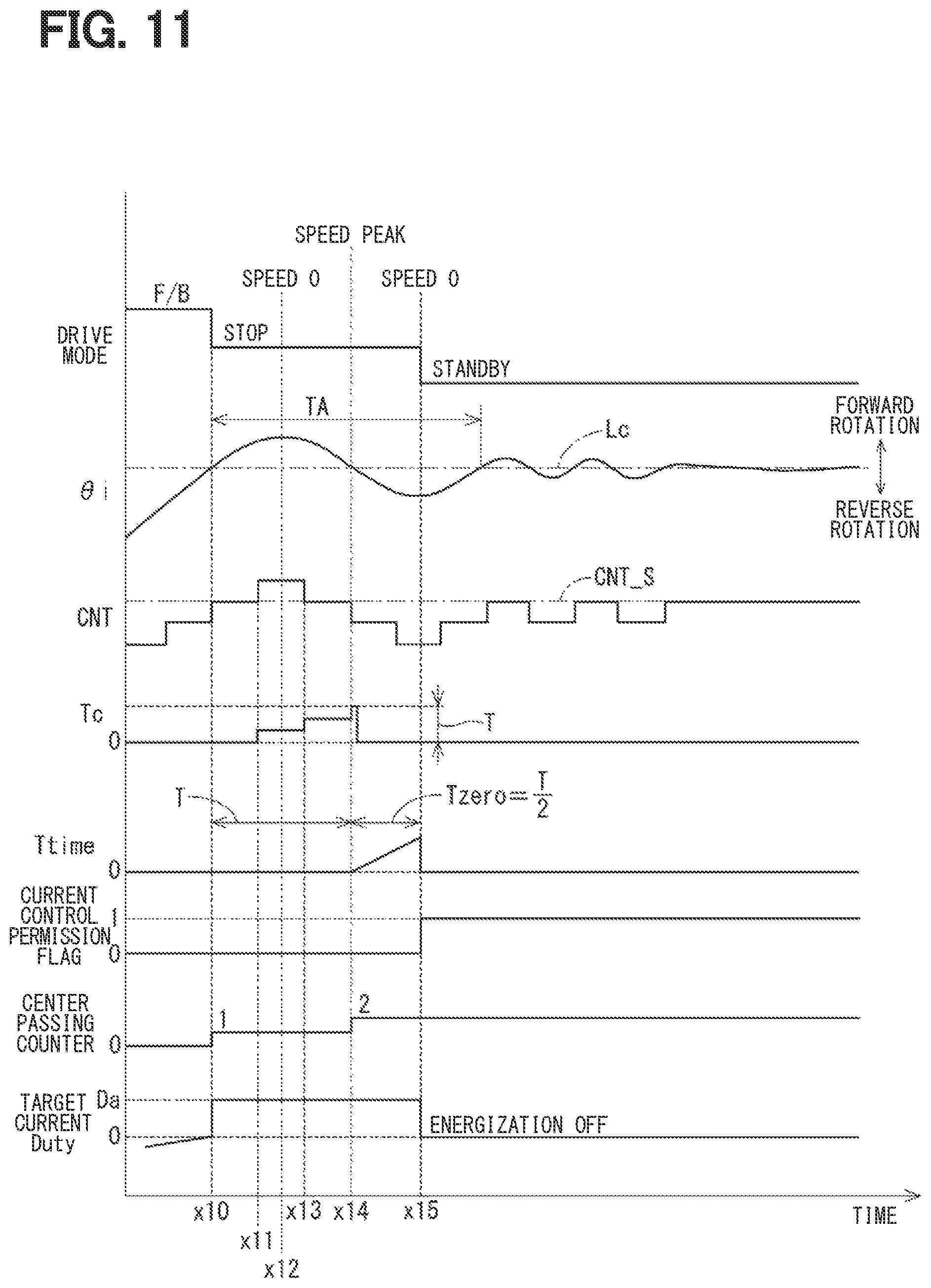 Patent US12104693 Figure 10 – Shift range control device