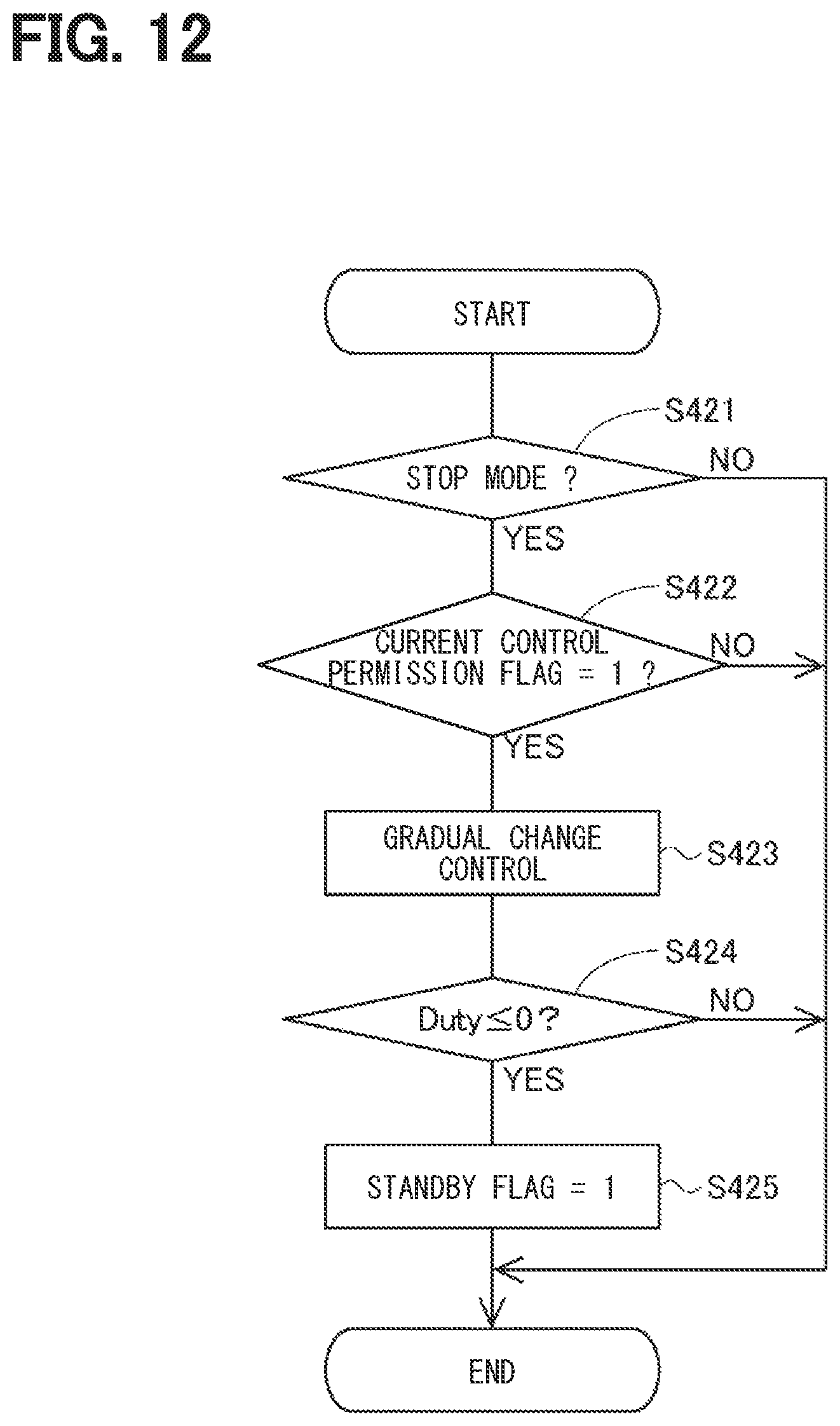 Patent US12104693 Figure 11 – Shift range control device