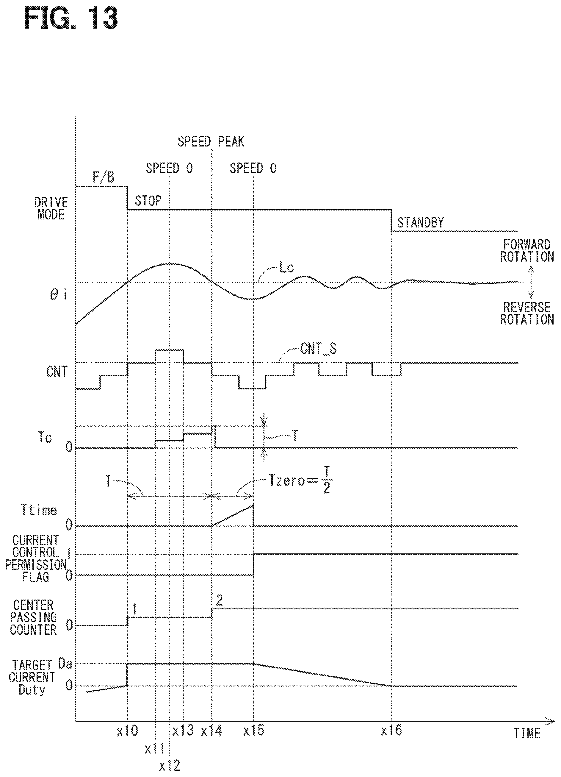 Patent US12104693 Figure 12 – Shift range control device