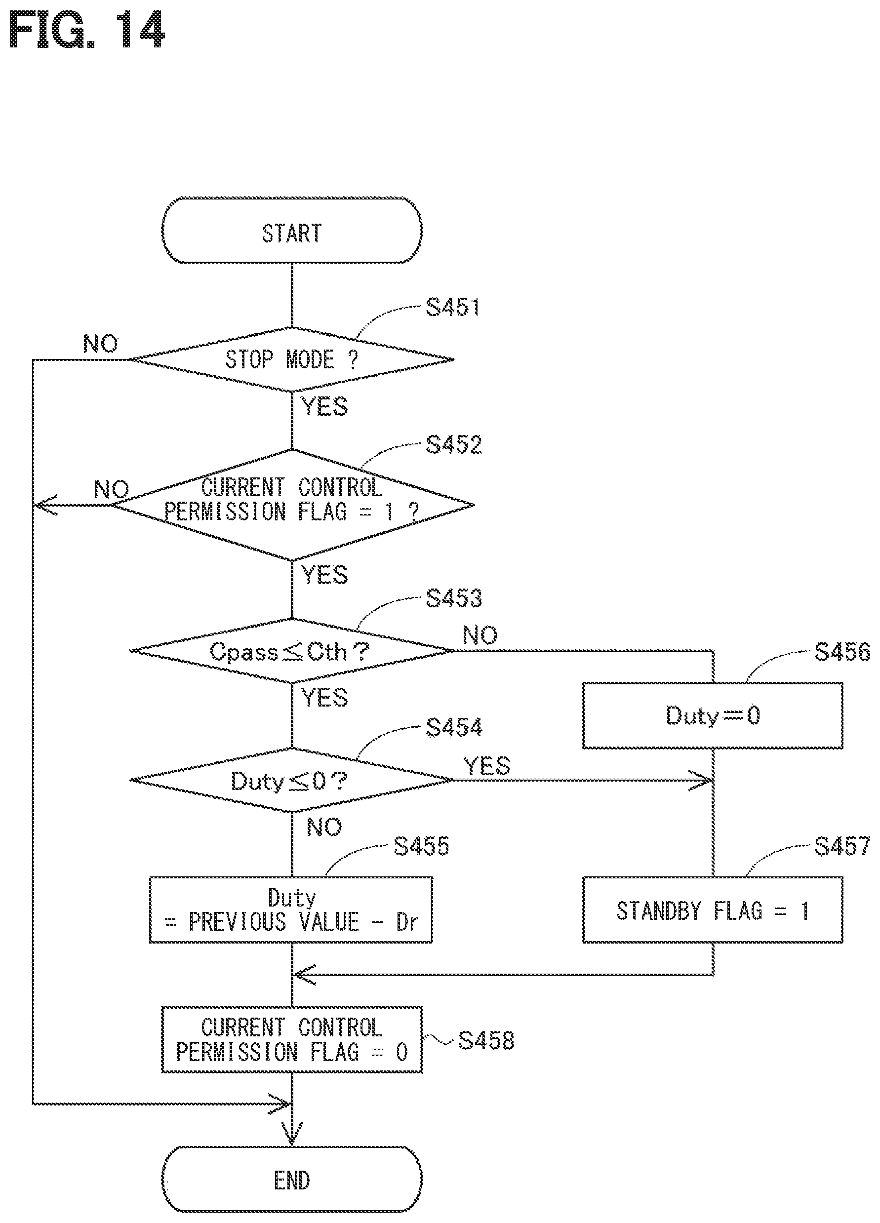 Patent US12104693 Figure 13 – Shift range control device
